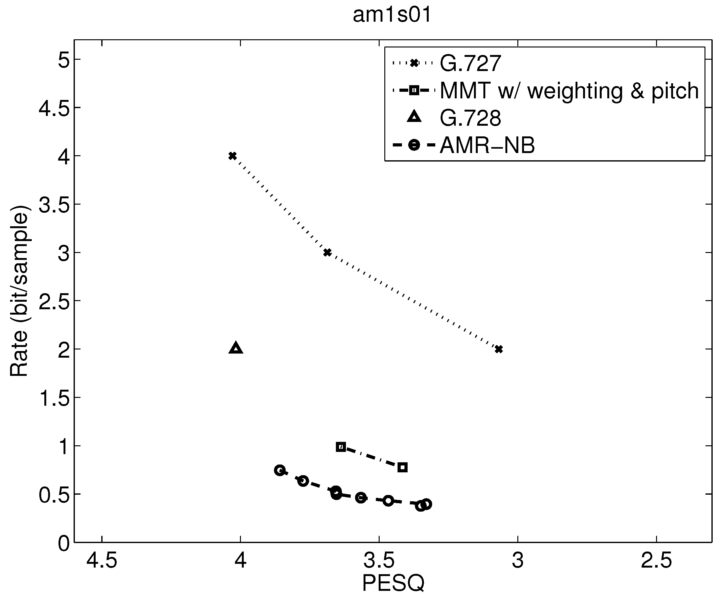 Applsci 12 02026 g012 550