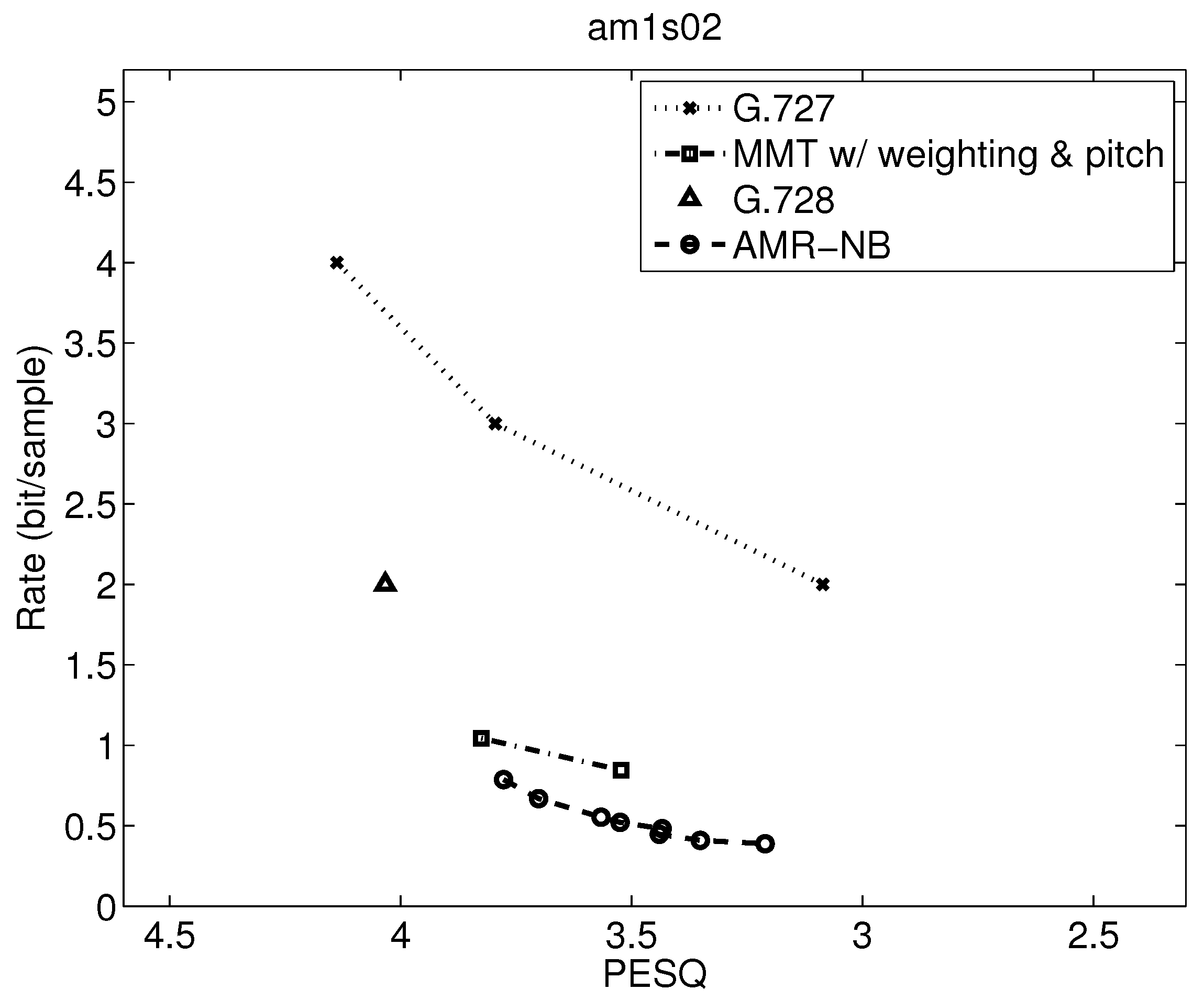 Applsci 12 02026 g013 550