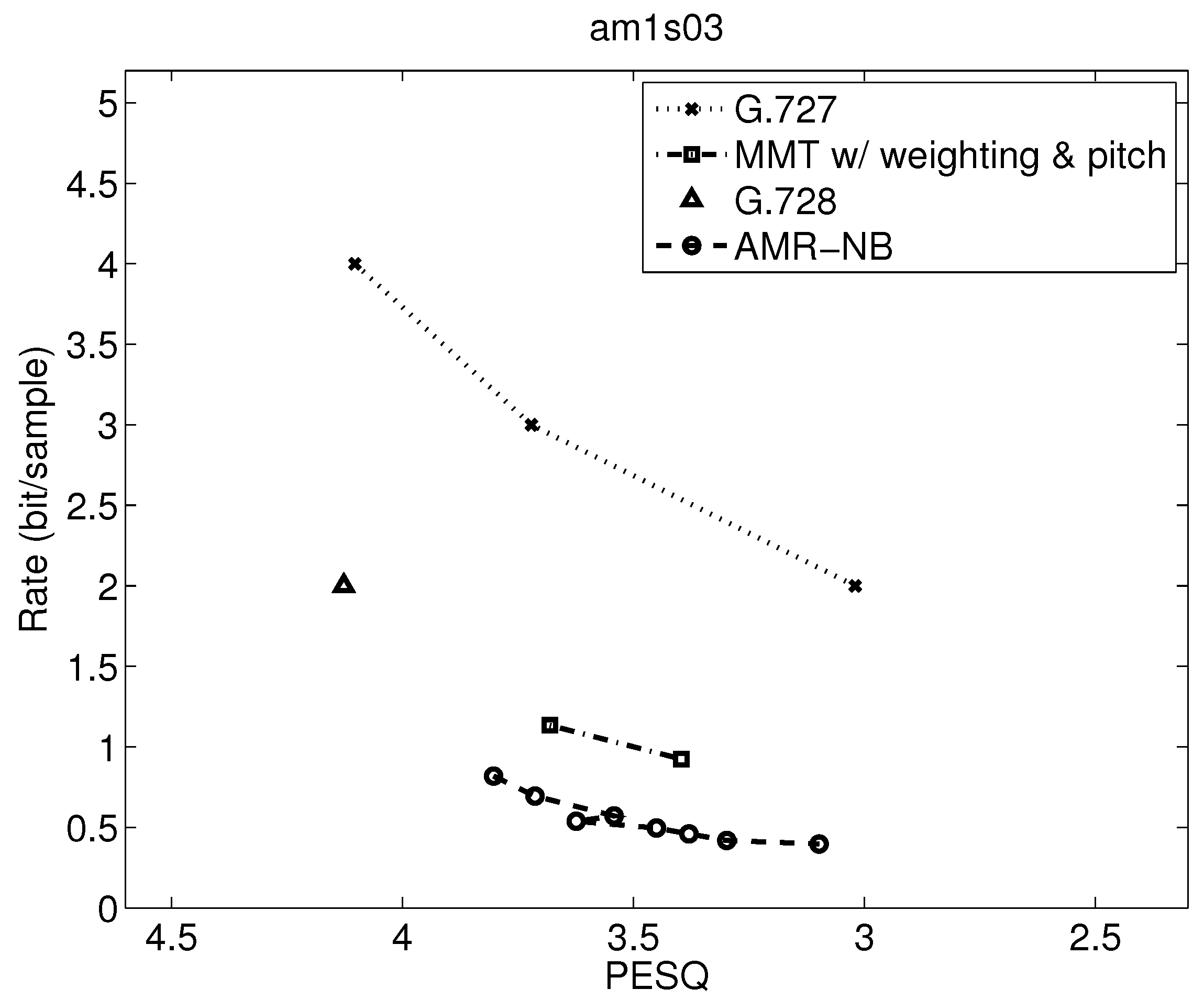 Applsci 12 02026 g014 550