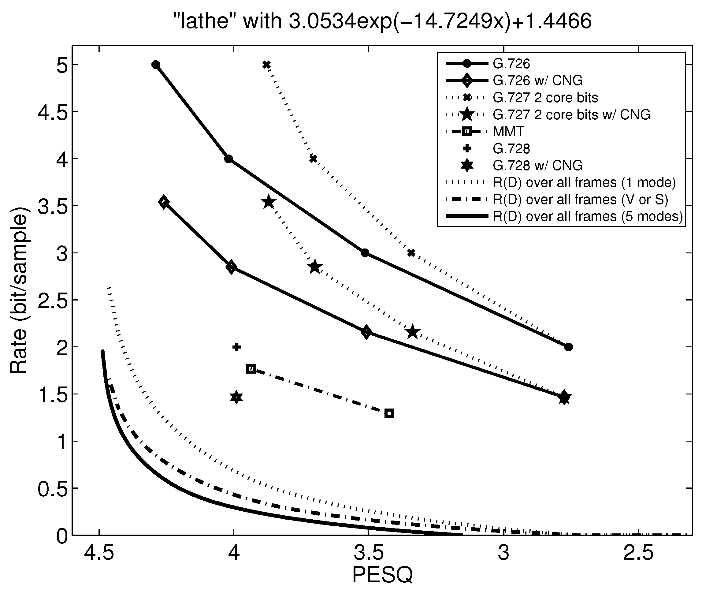 Applsci 12 02026 g015 550