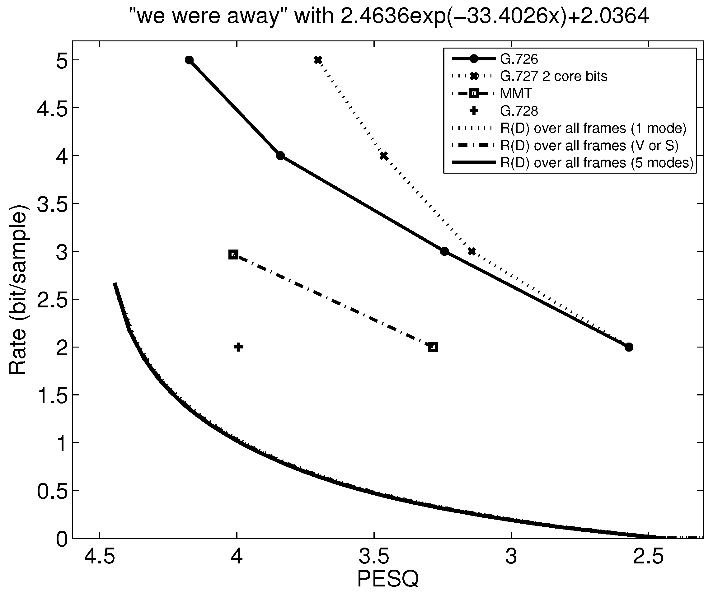 Applsci 12 02026 g016 550