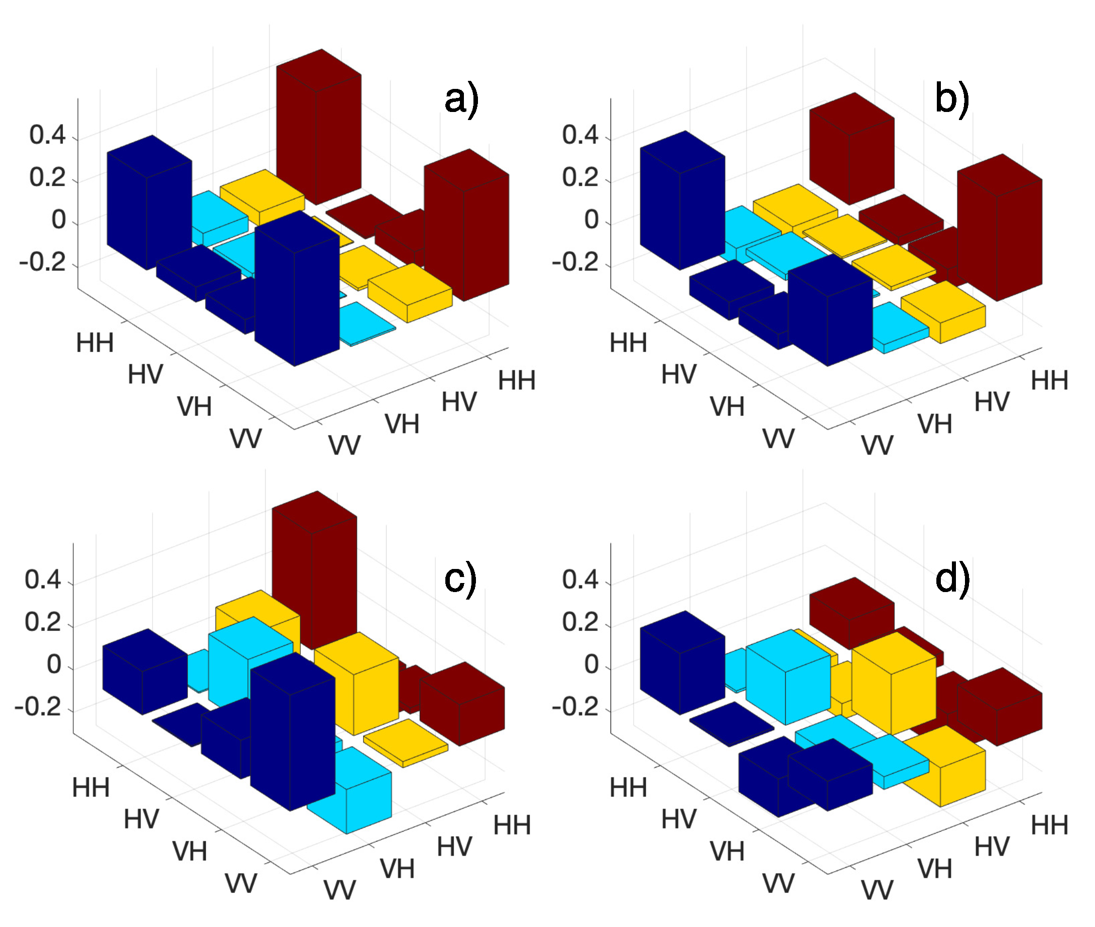 Applsci 12 02027 g002