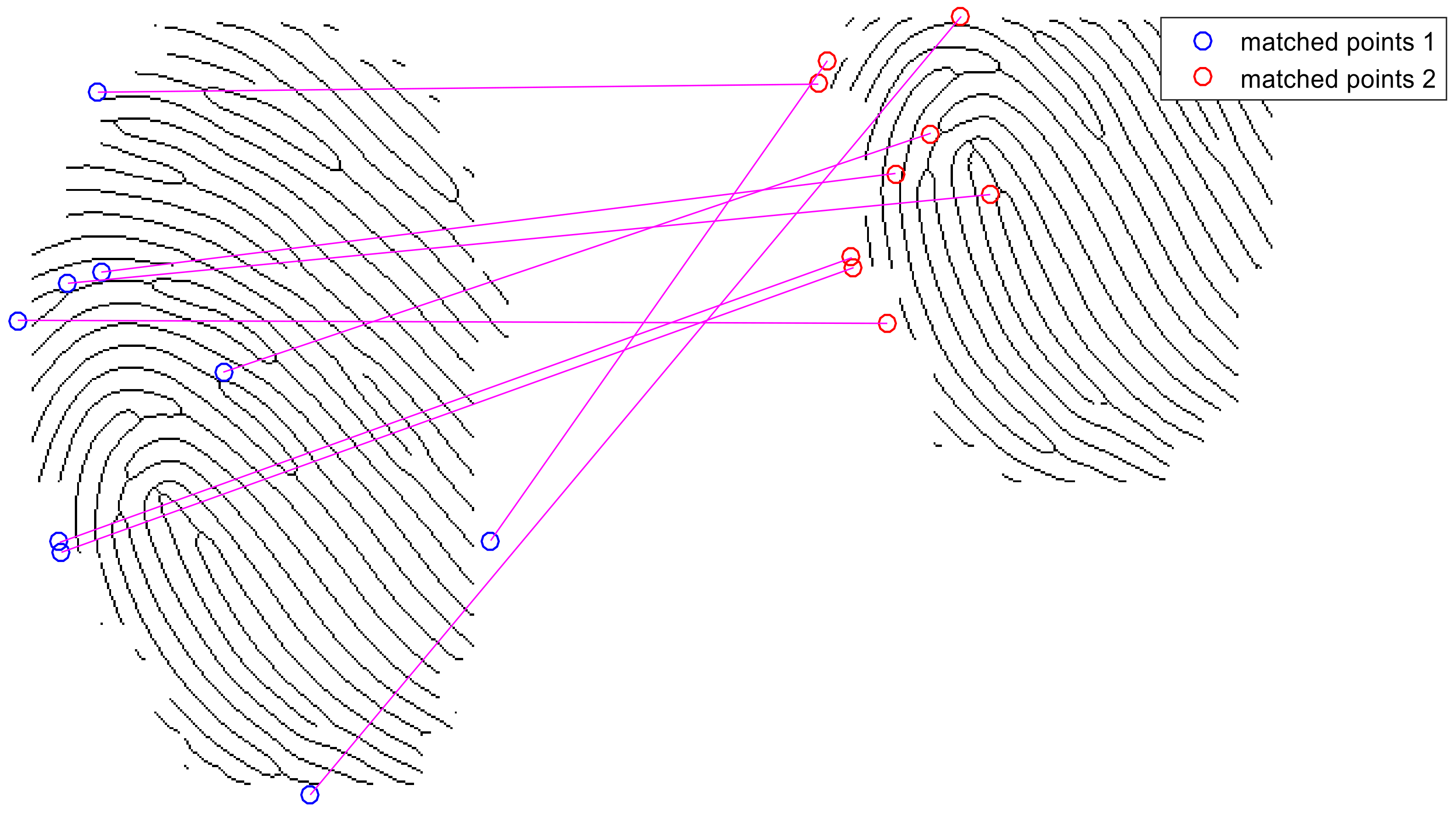 Applsci 12 02028 g008 550