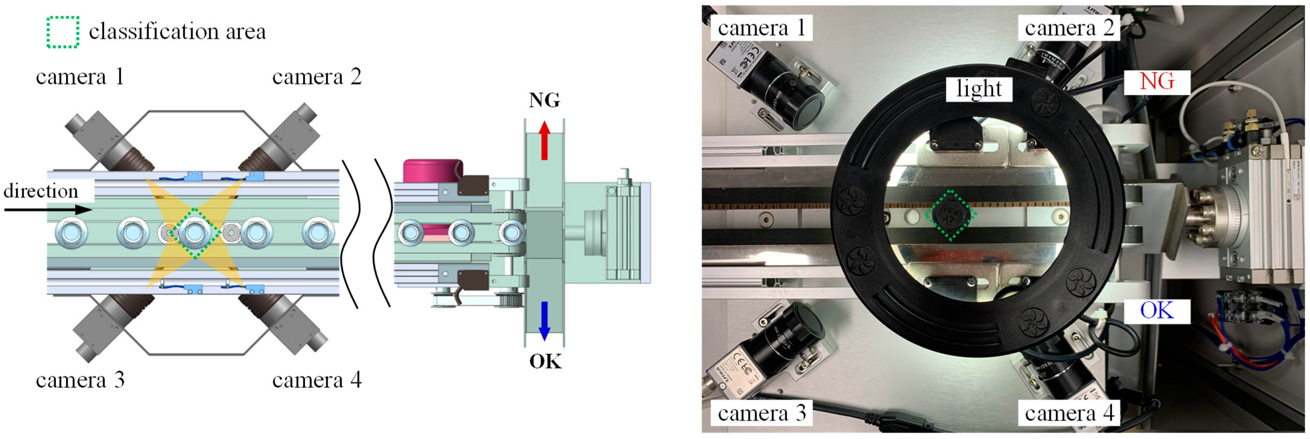 Applsci 12 02029 g008 550