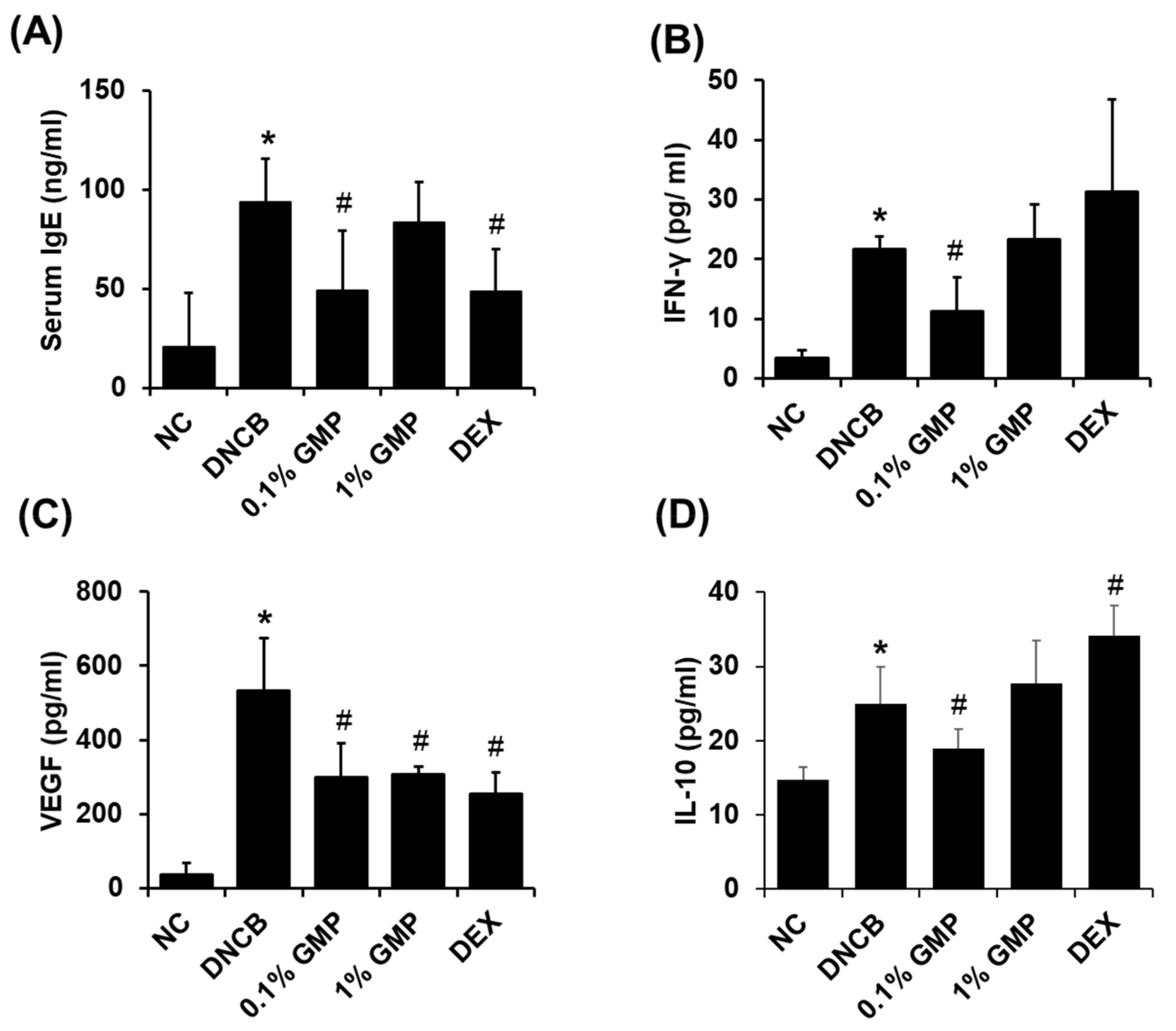 Applsci 12 02032 g003 Applsci 12 02032 g003