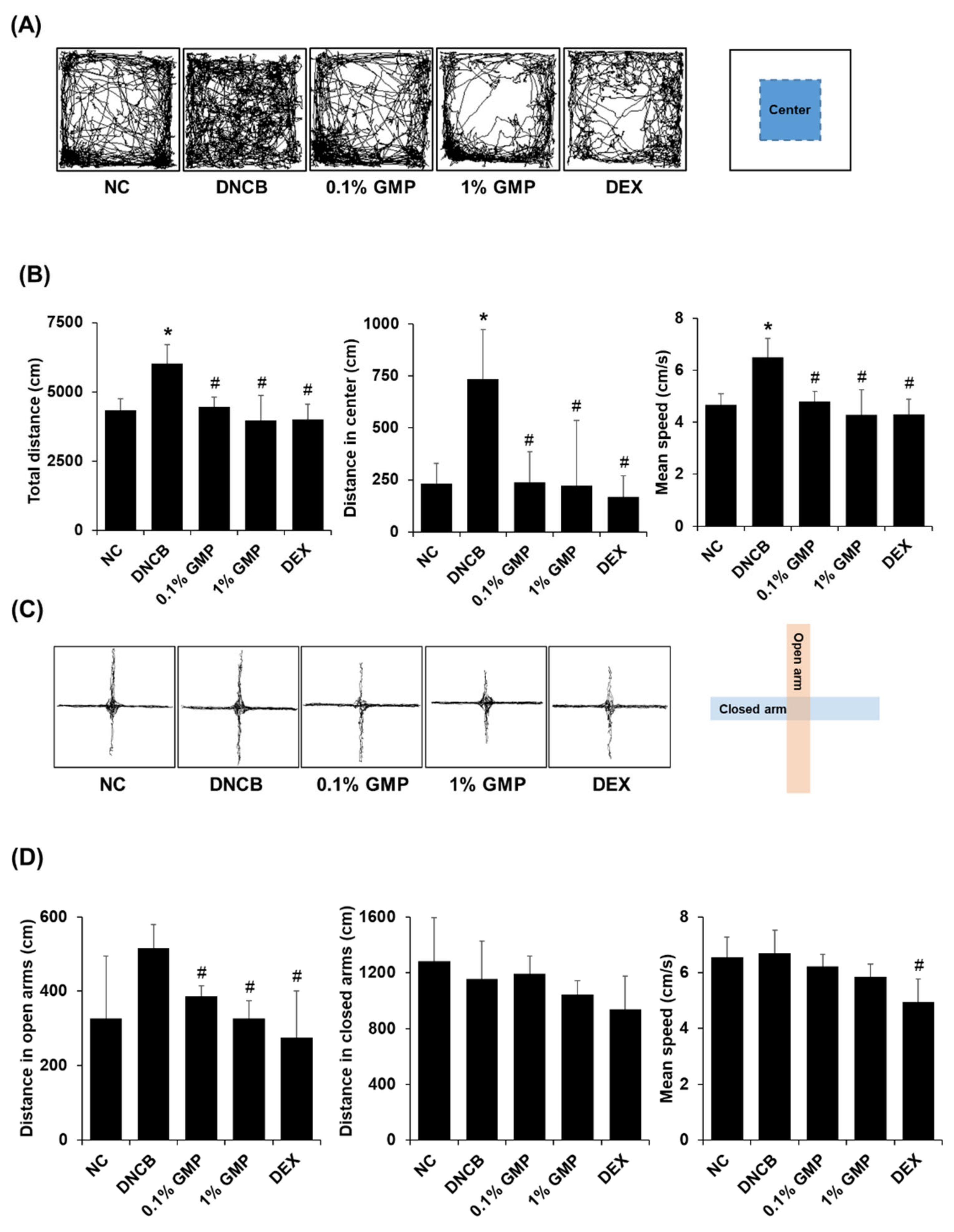 Applsci 12 02032 g004 Applsci 12 02032 g004