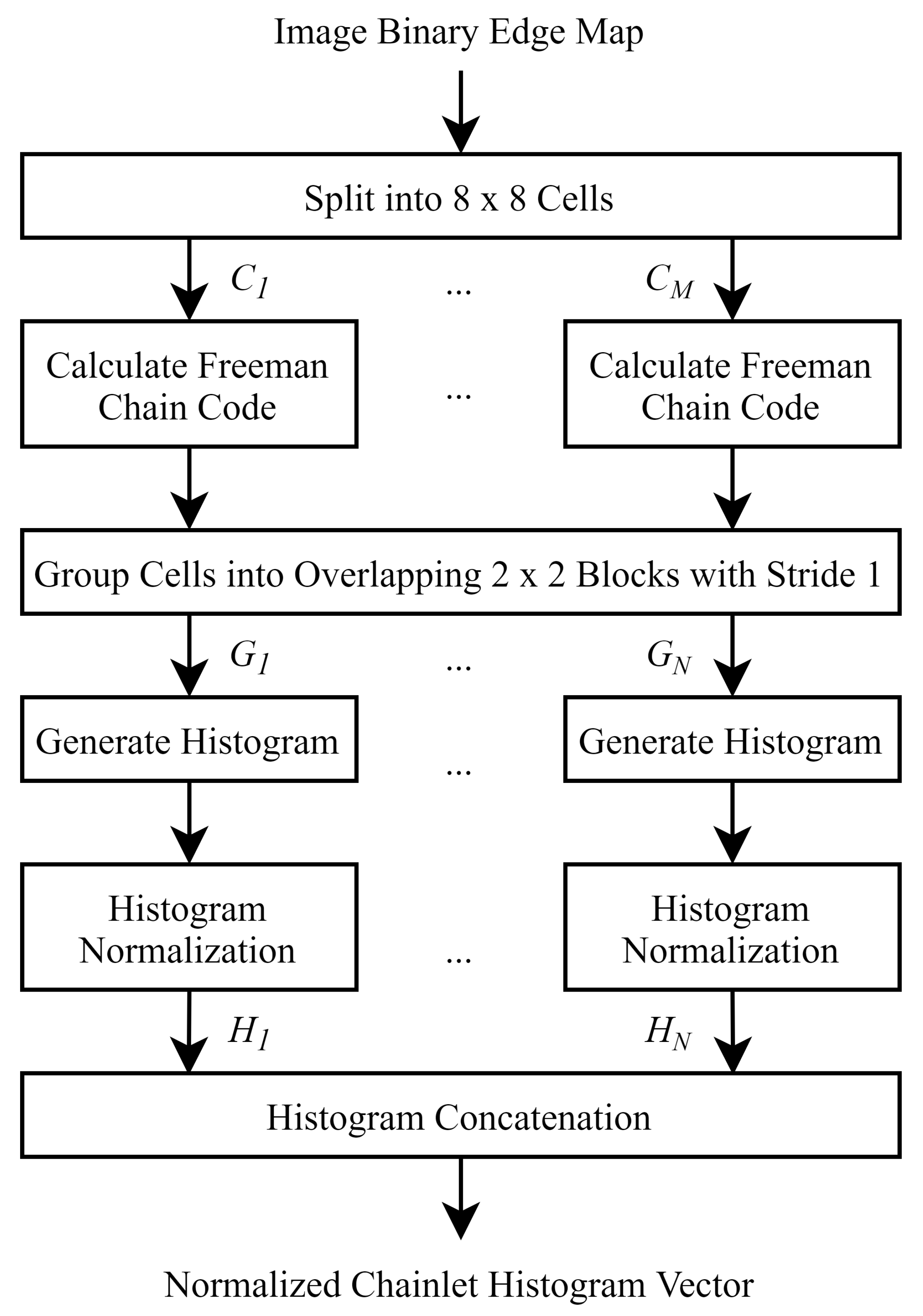 Applsci 12 02033 g002