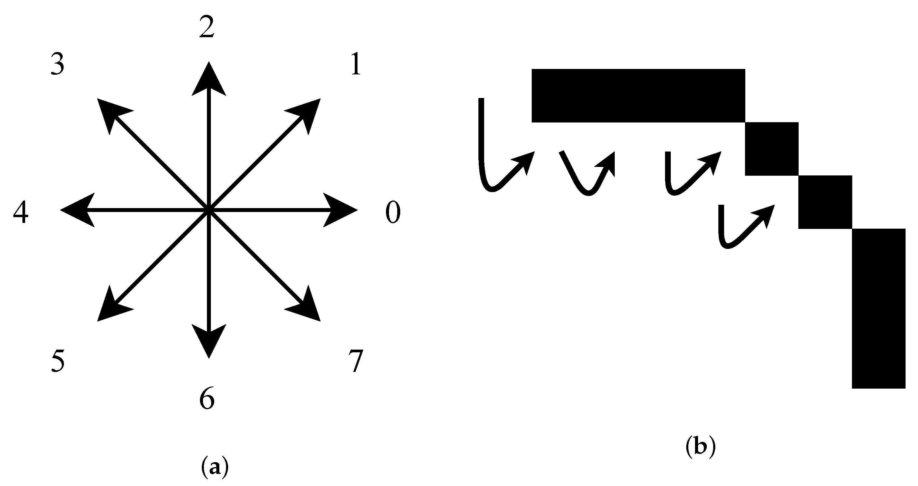 Applsci 12 02033 g003