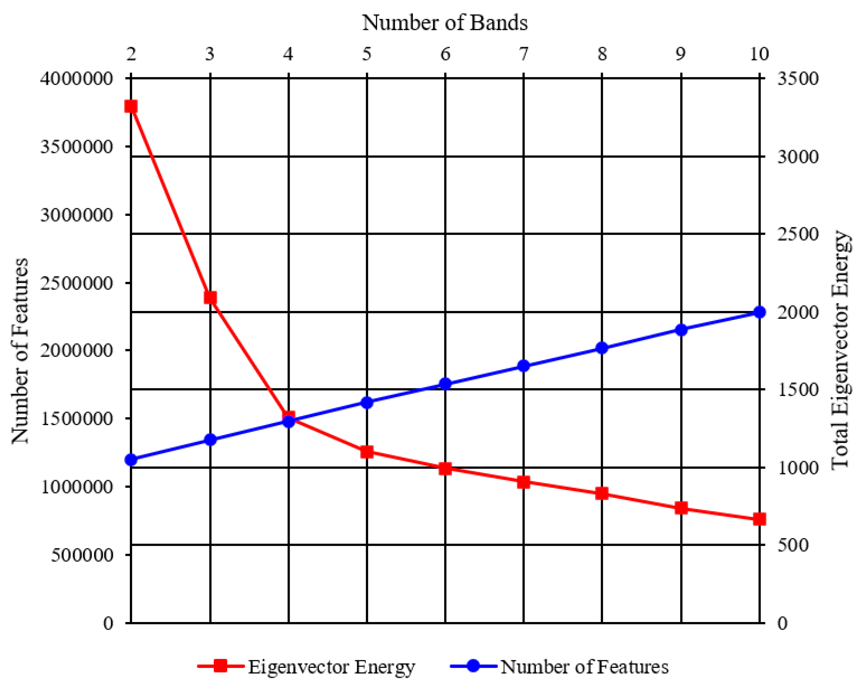 Applsci 12 02033 g009