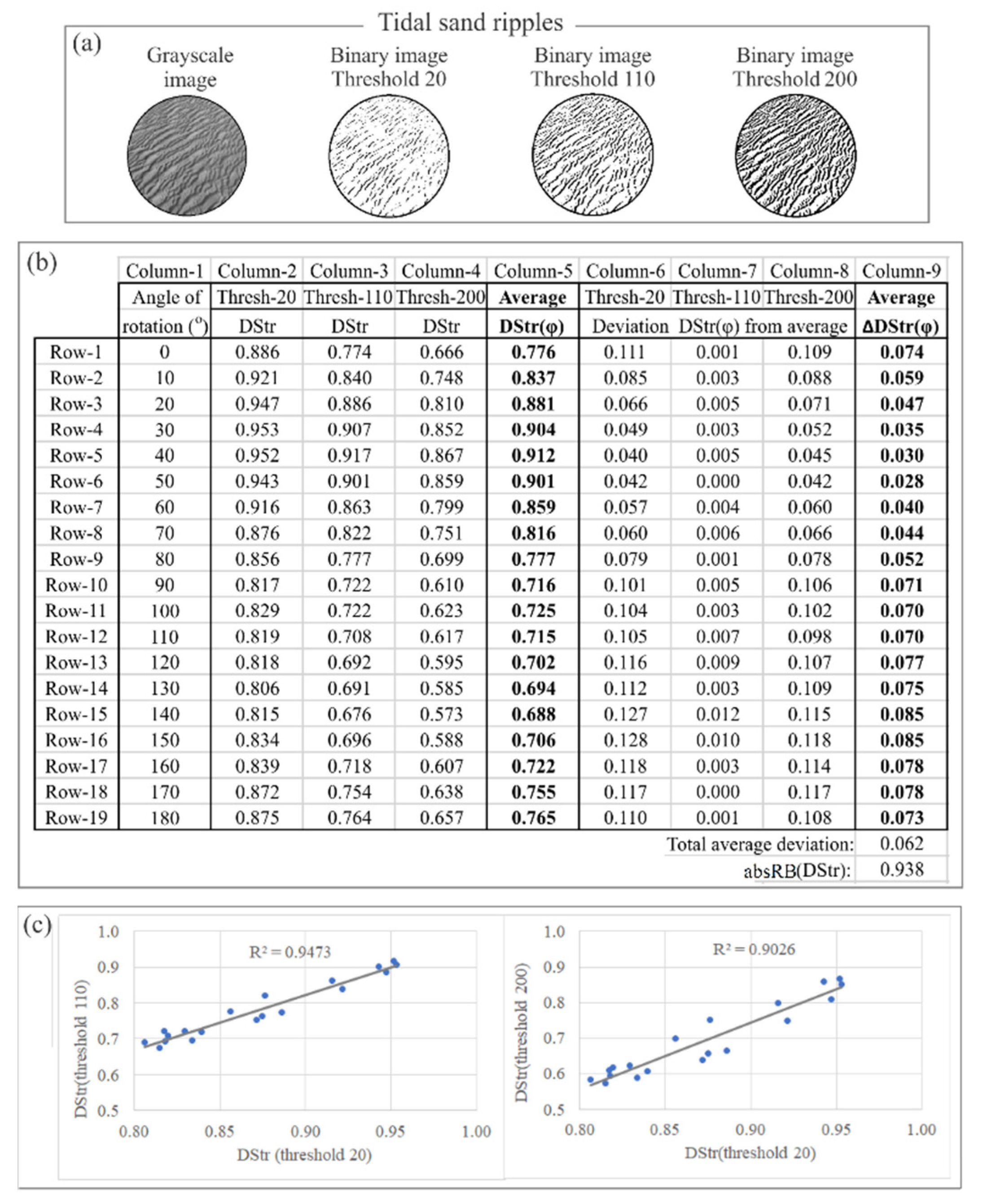 Applsci 12 02037 g003 Applsci 12 02037 g003