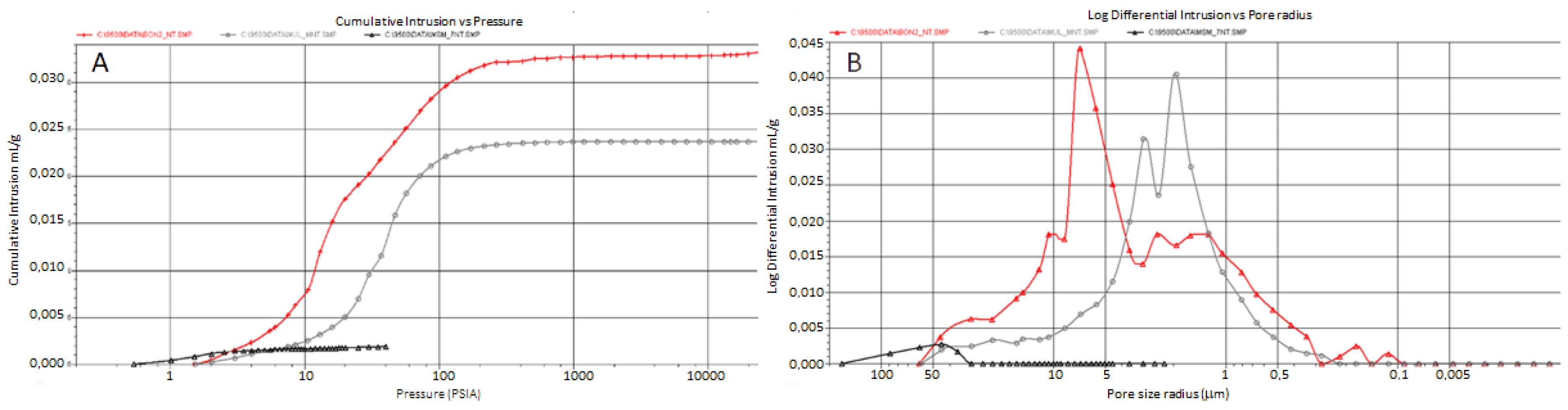 Applsci 12 02038 g005