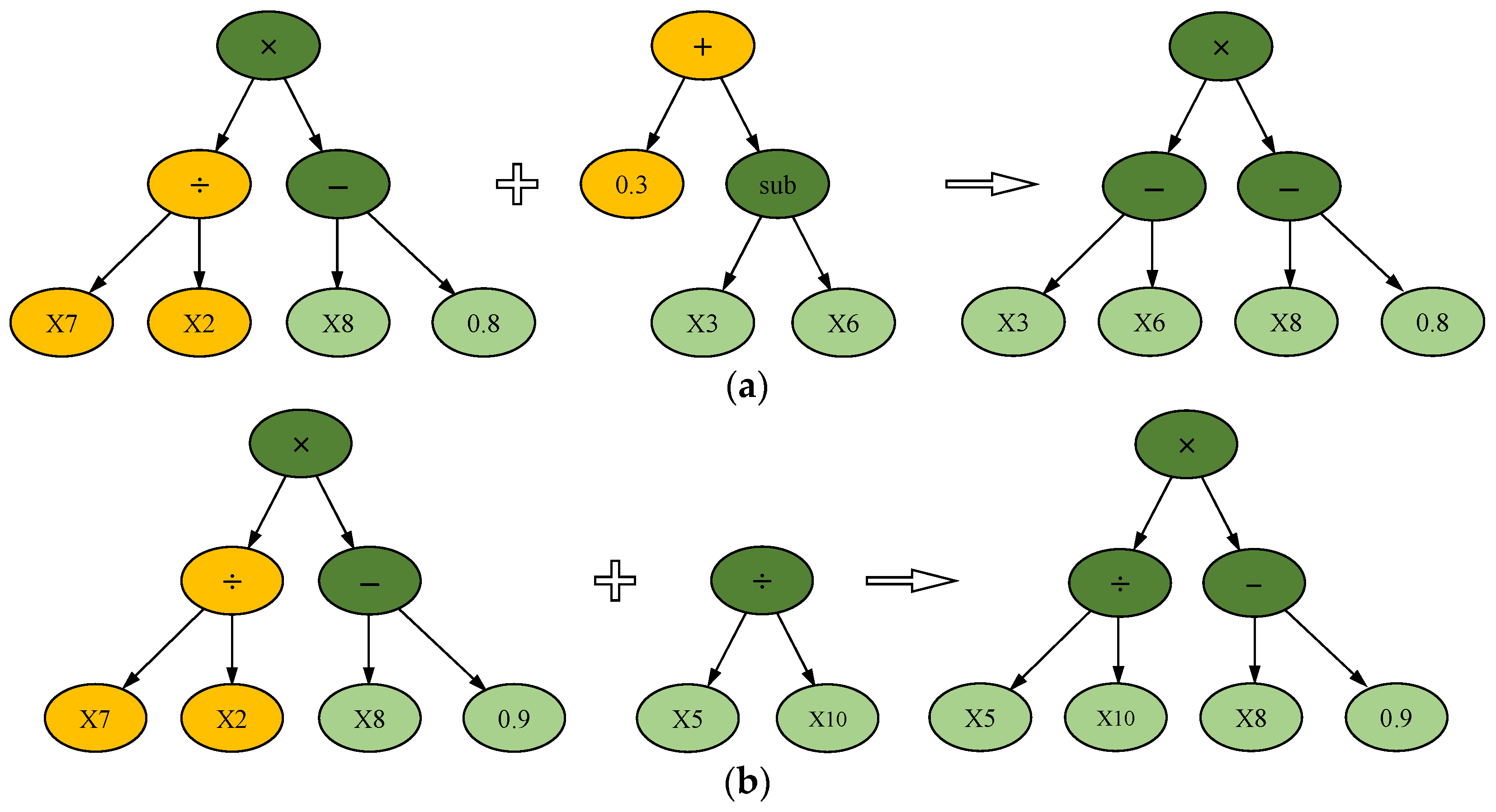 Applsci 12 02040 g002a