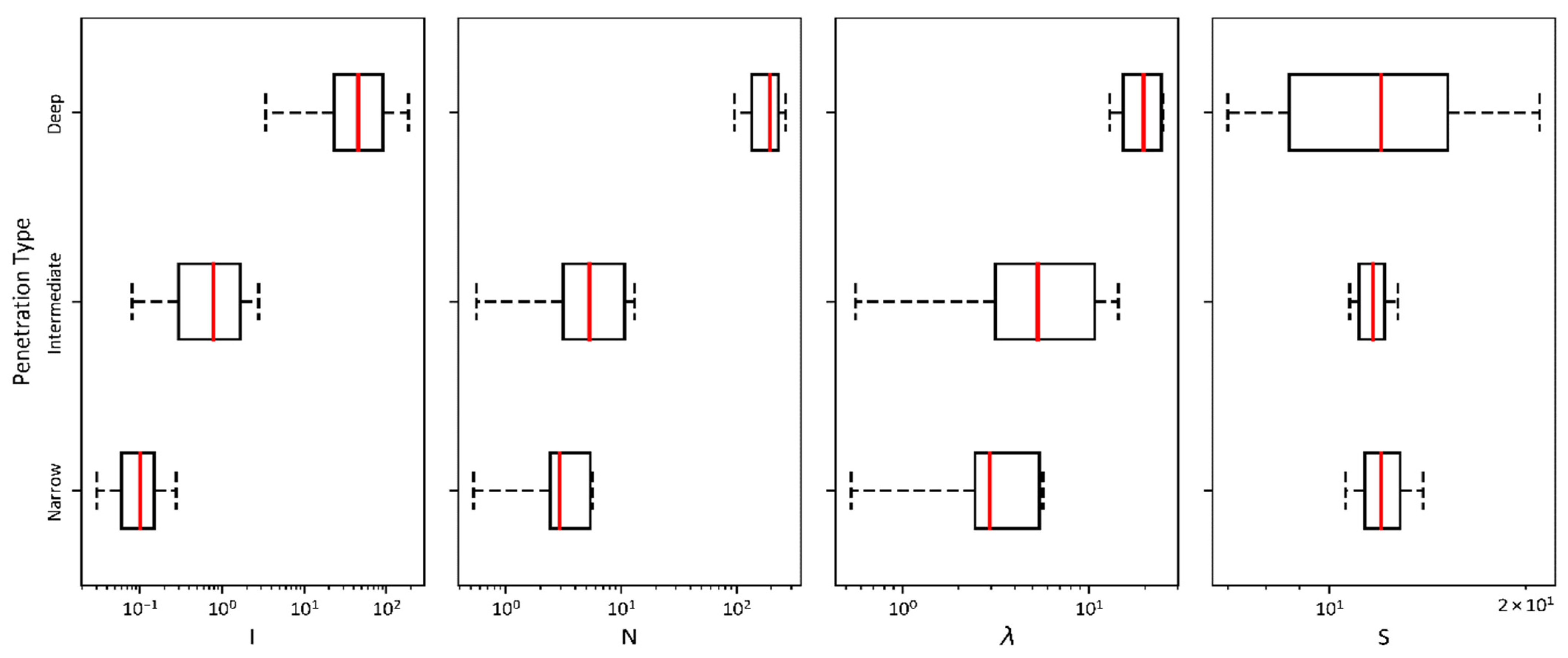 Applsci 12 02040 g005