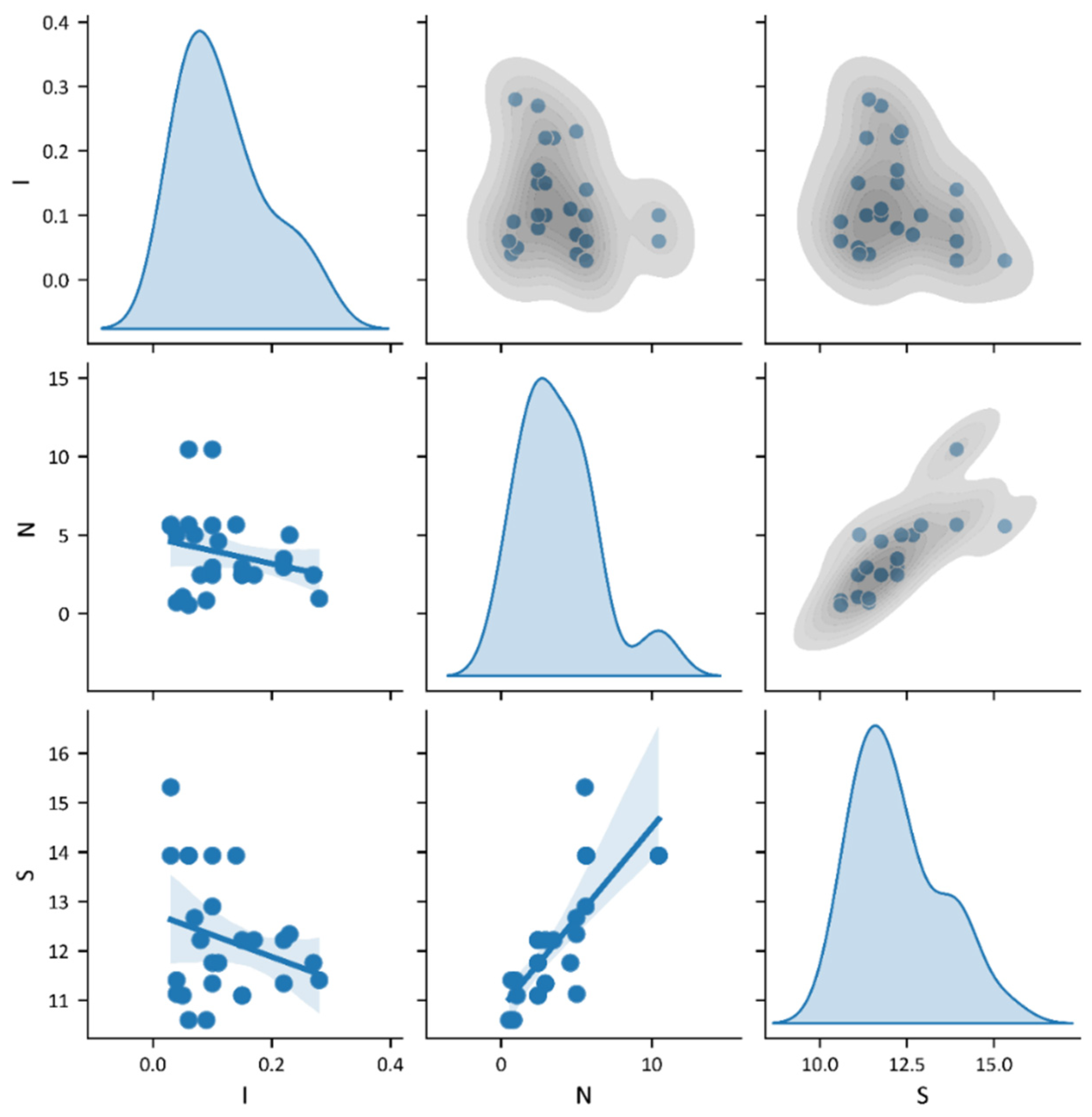 Applsci 12 02040 g006