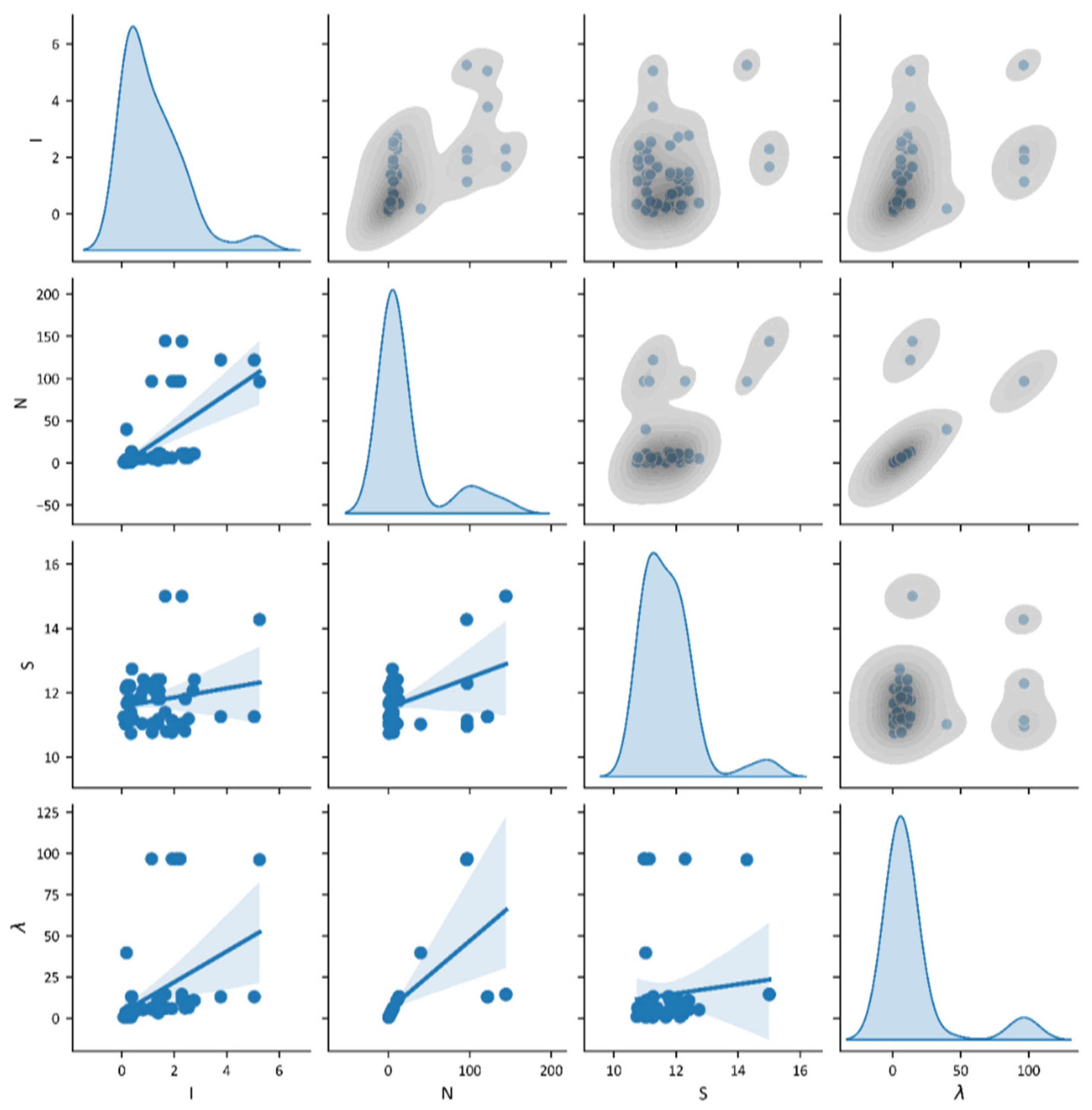 Applsci 12 02040 g007