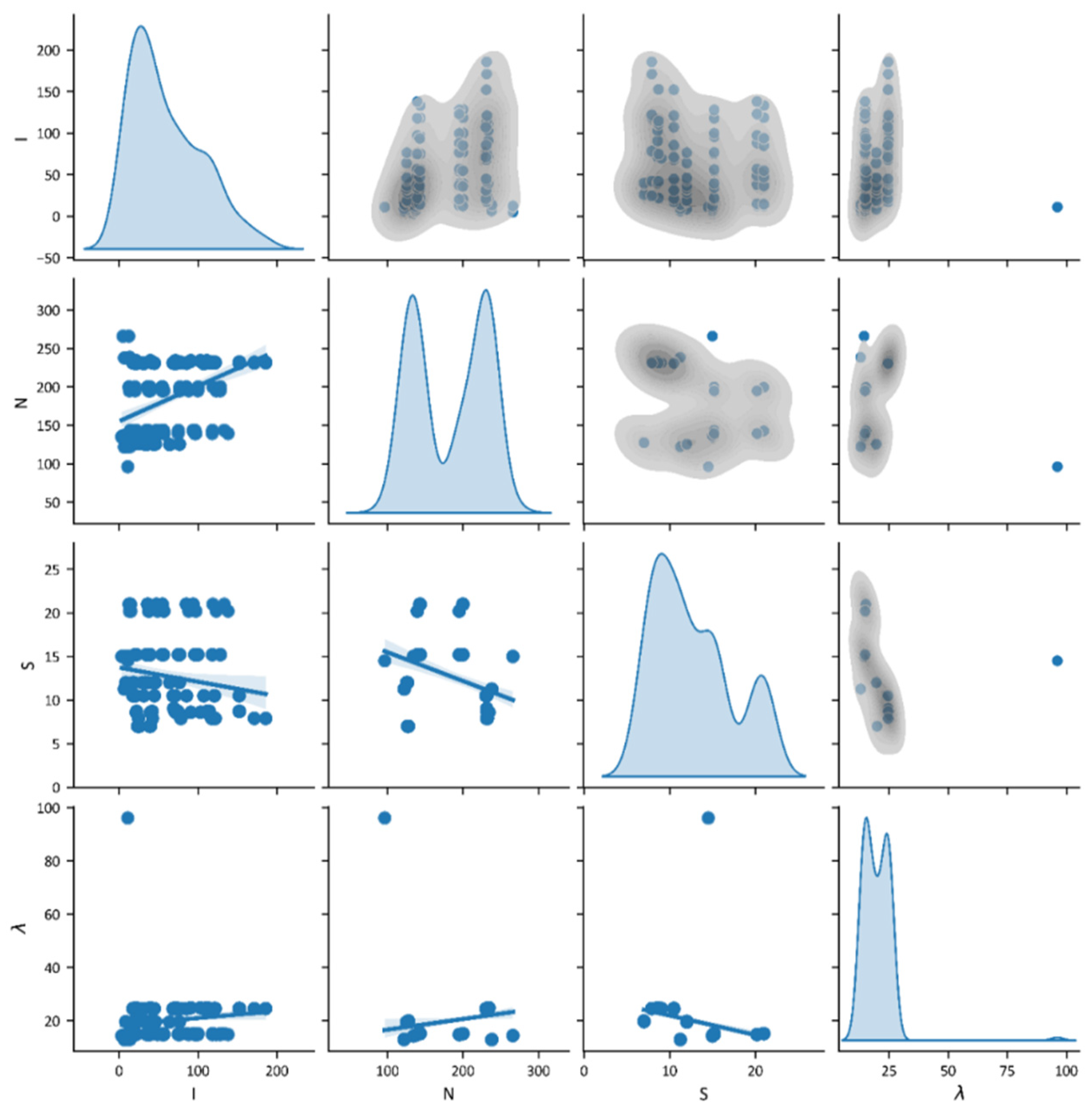 Applsci 12 02040 g008