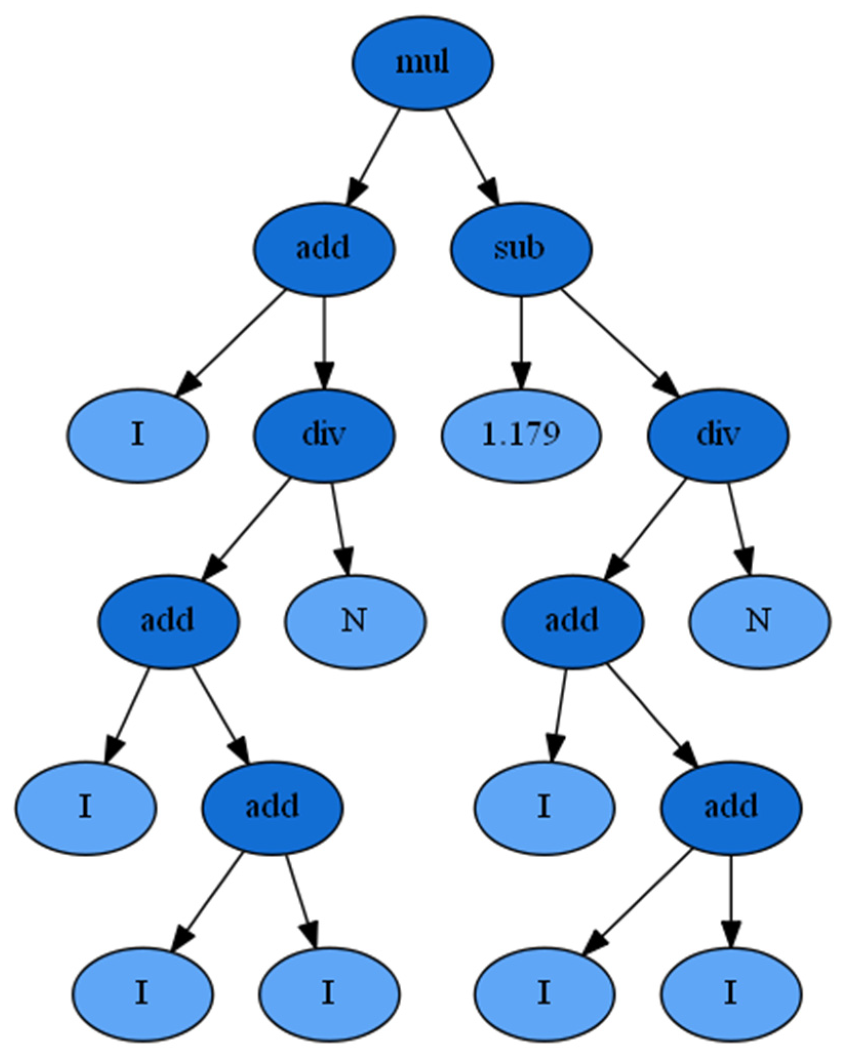 Applsci 12 02040 g009