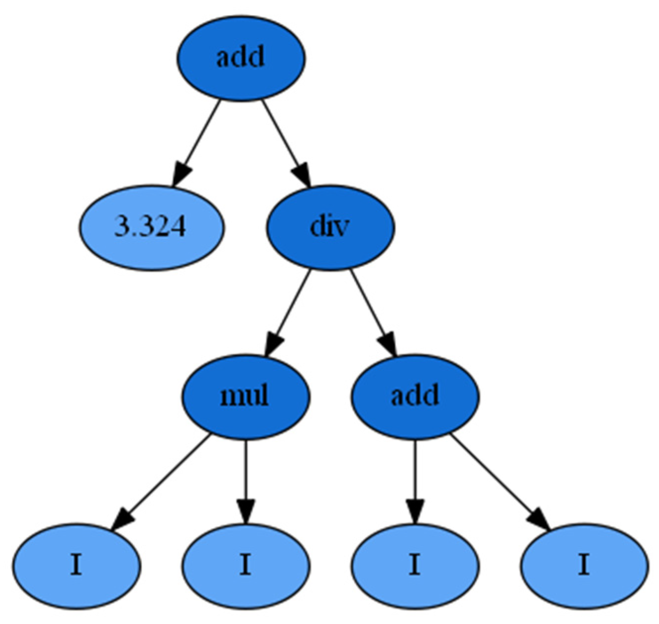 Applsci 12 02040 g011