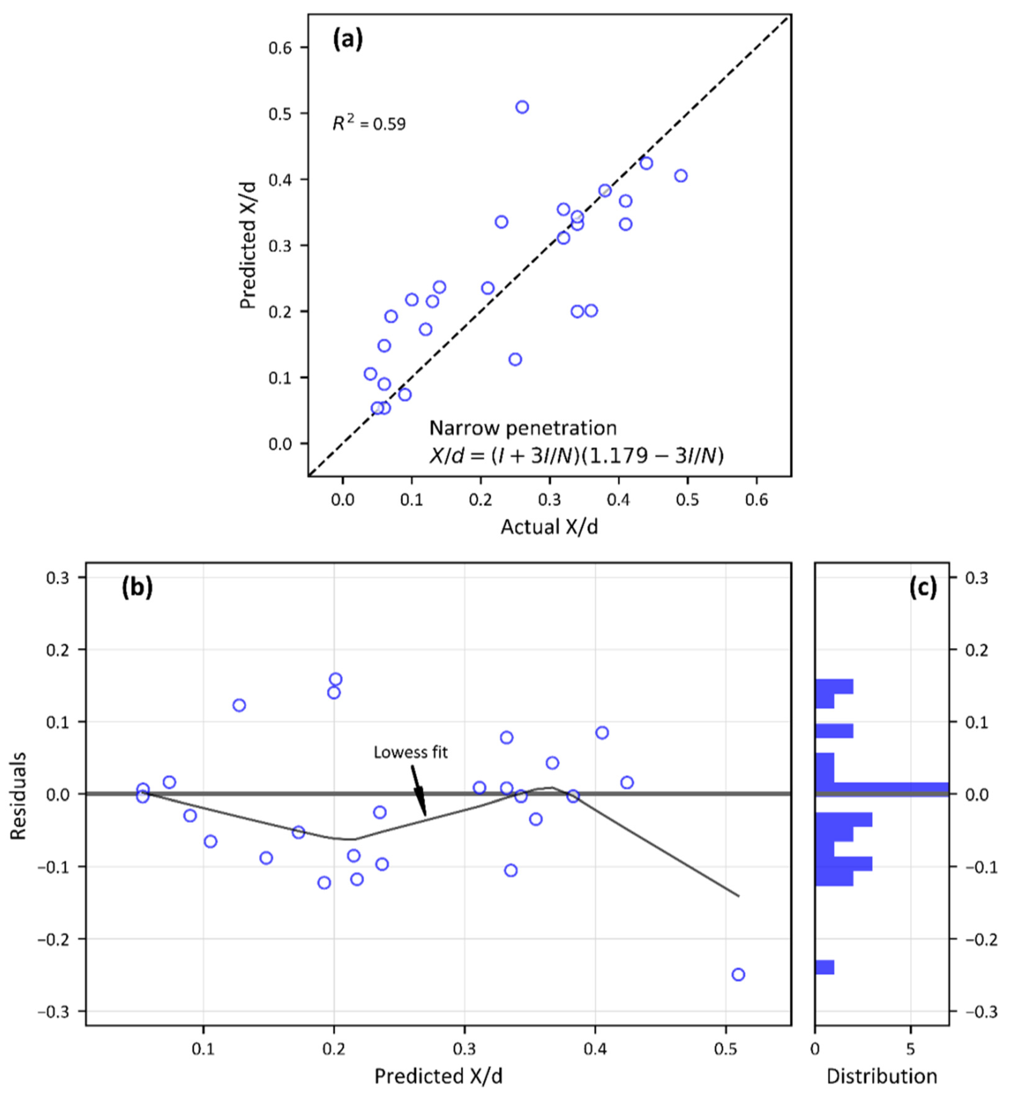 Applsci 12 02040 g012