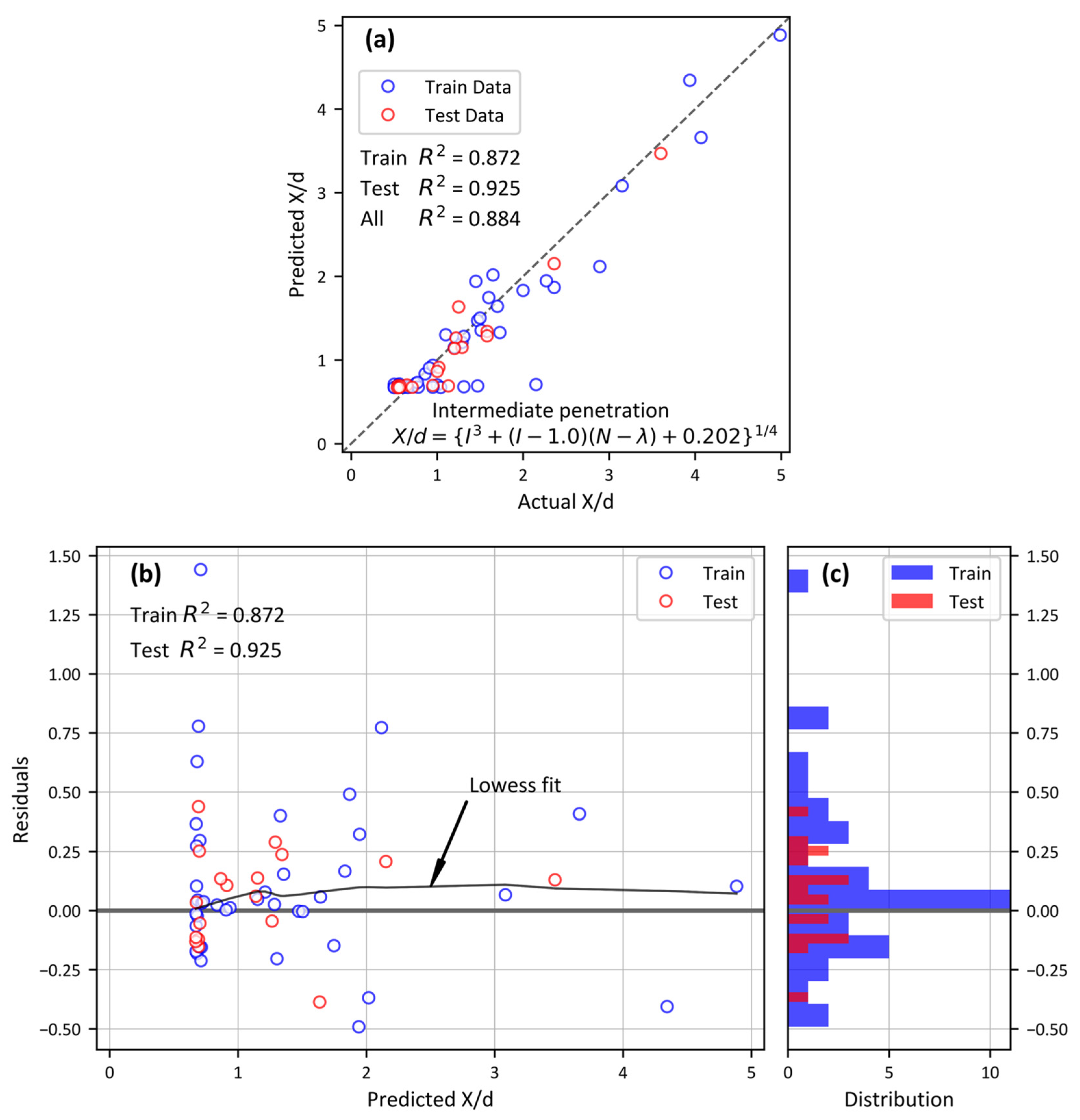 Applsci 12 02040 g013