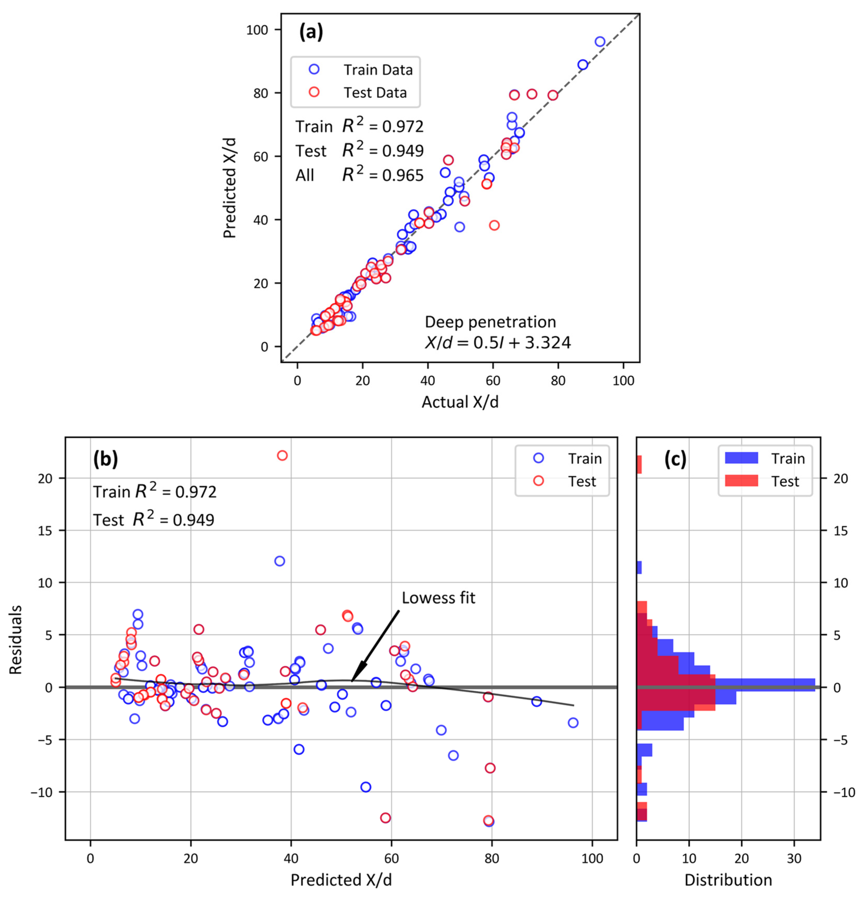 Applsci 12 02040 g014