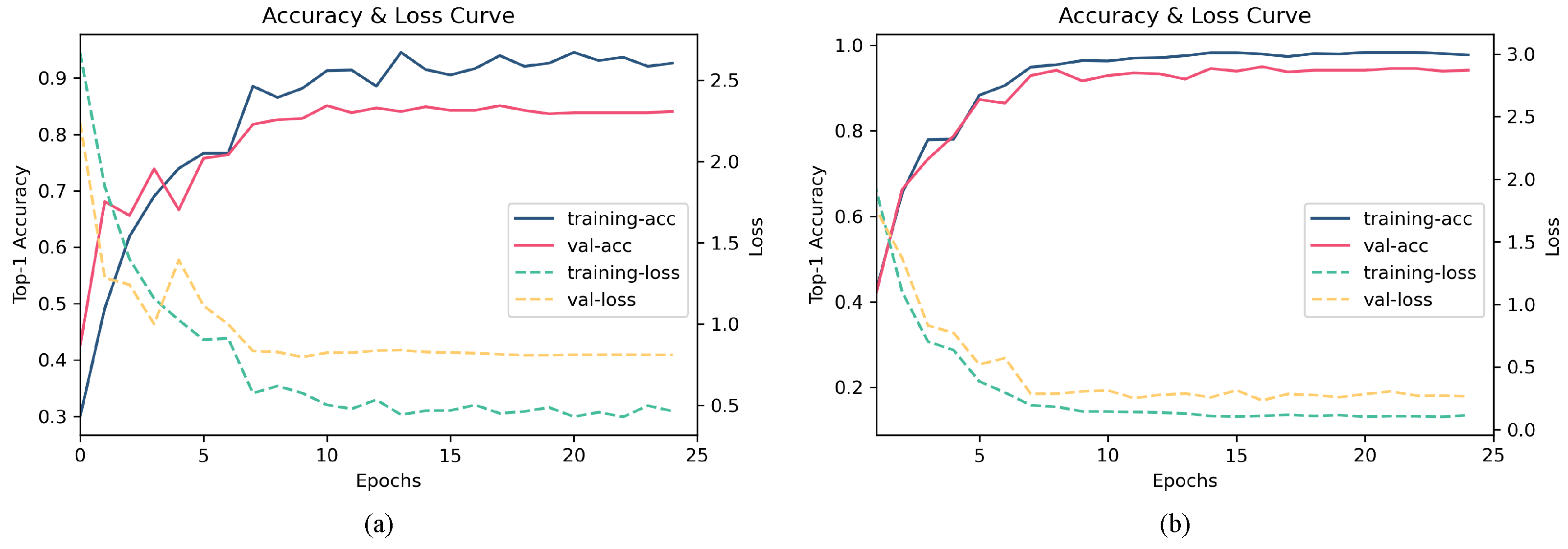 Applsci 12 02041 g005