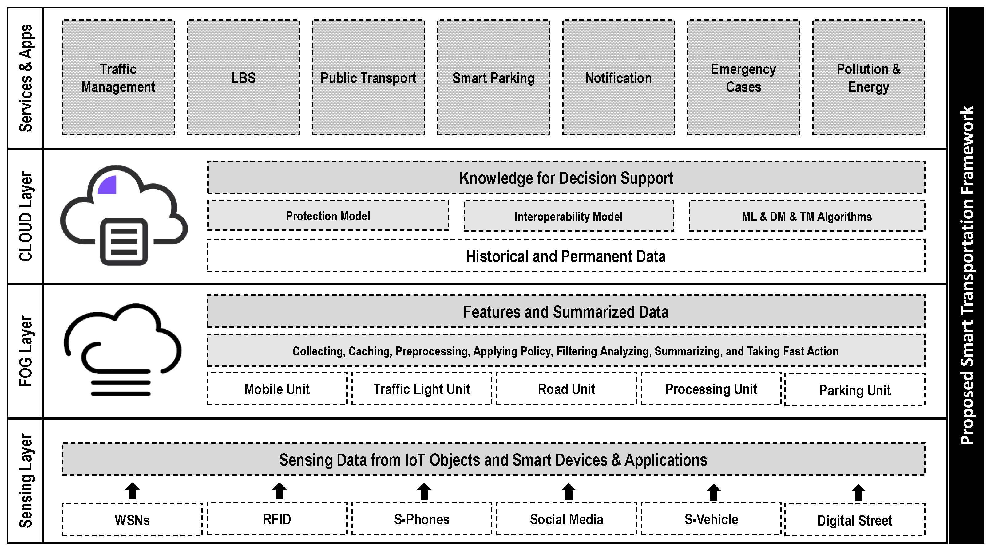Applsci 12 02043 g001