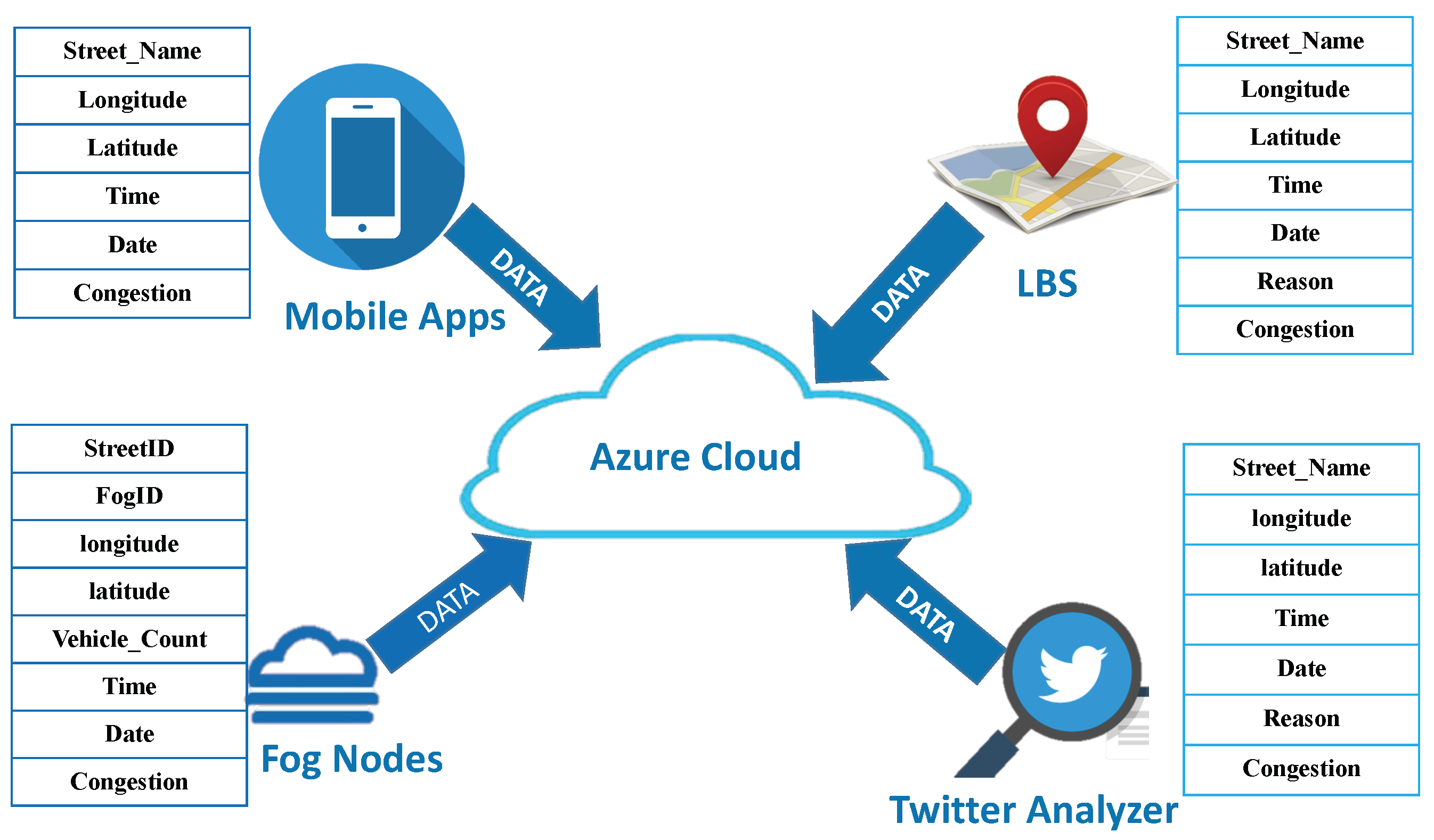 Applsci 12 02043 g003