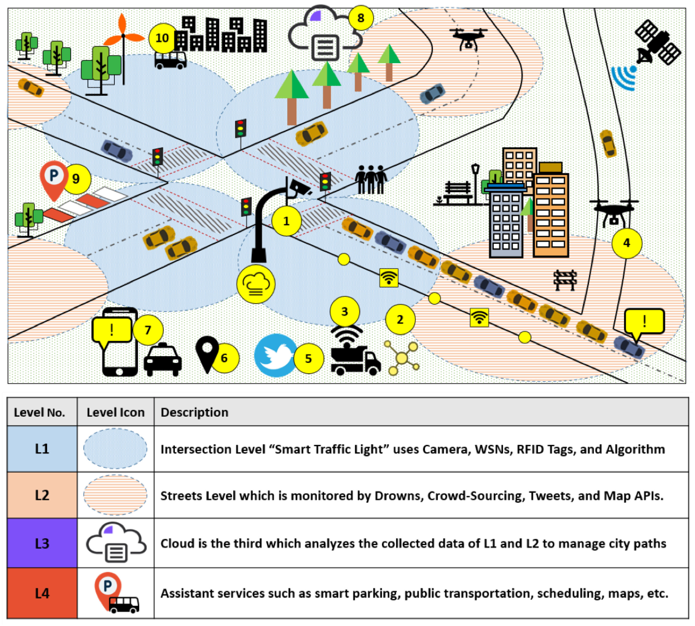 Applsci 12 02043 g004