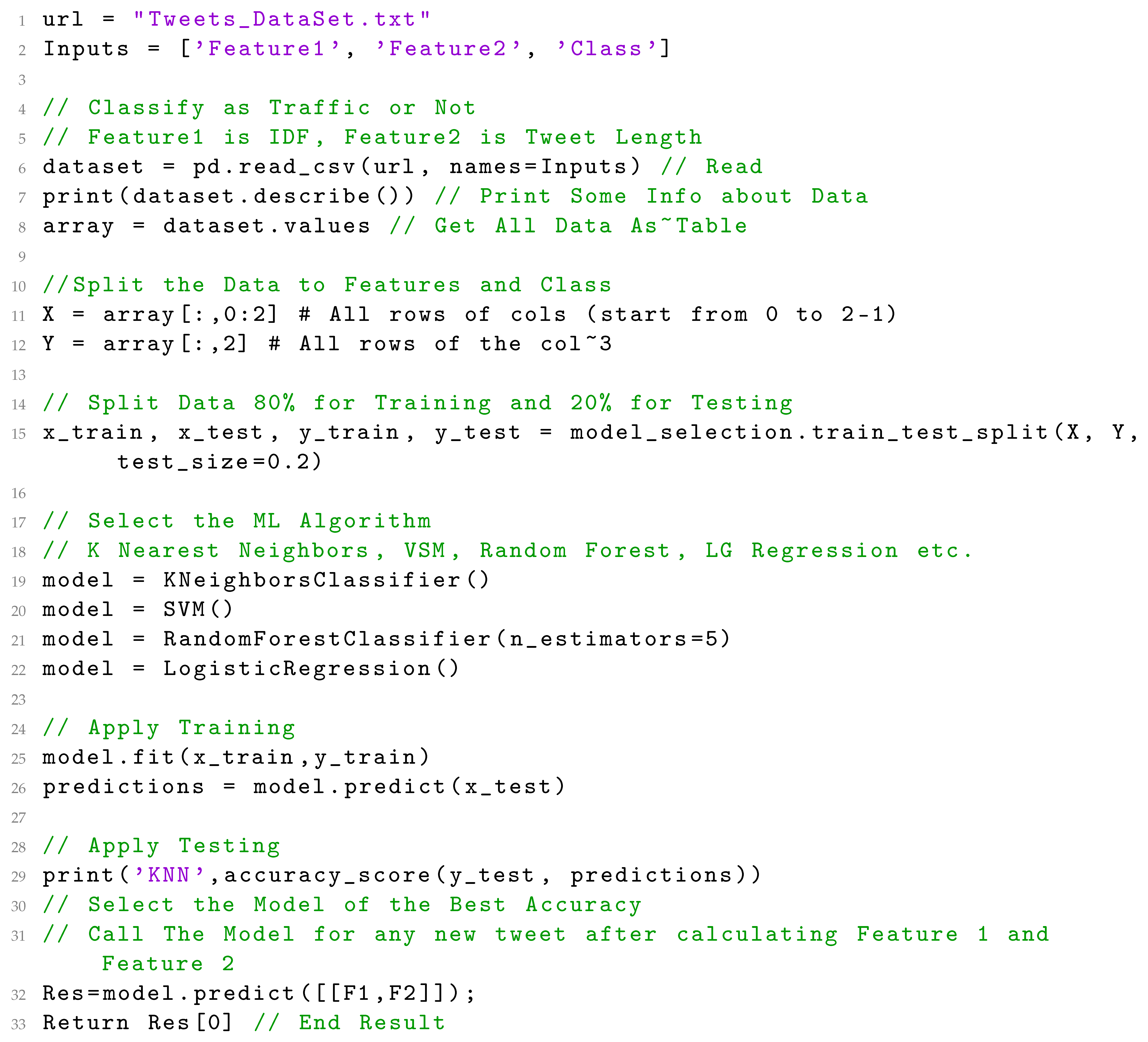 Applsci 12 02043 i003