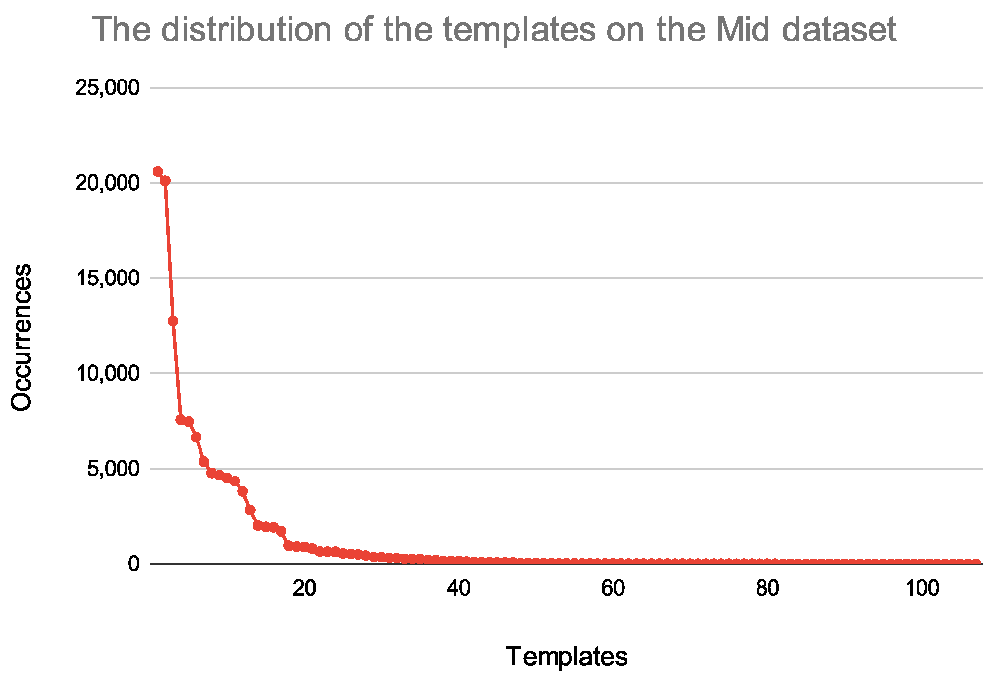 Applsci 12 02044 g003