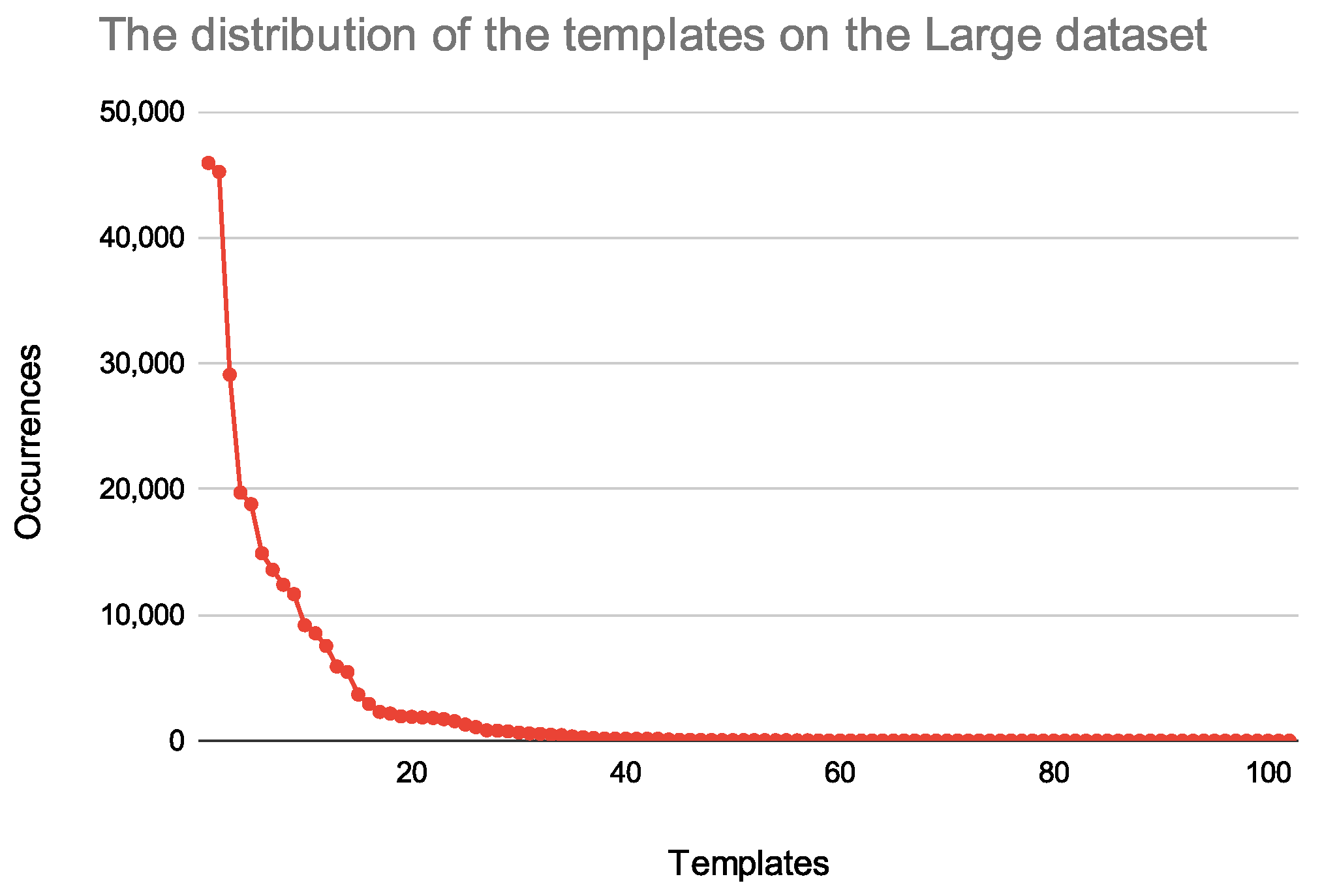 Applsci 12 02044 g004