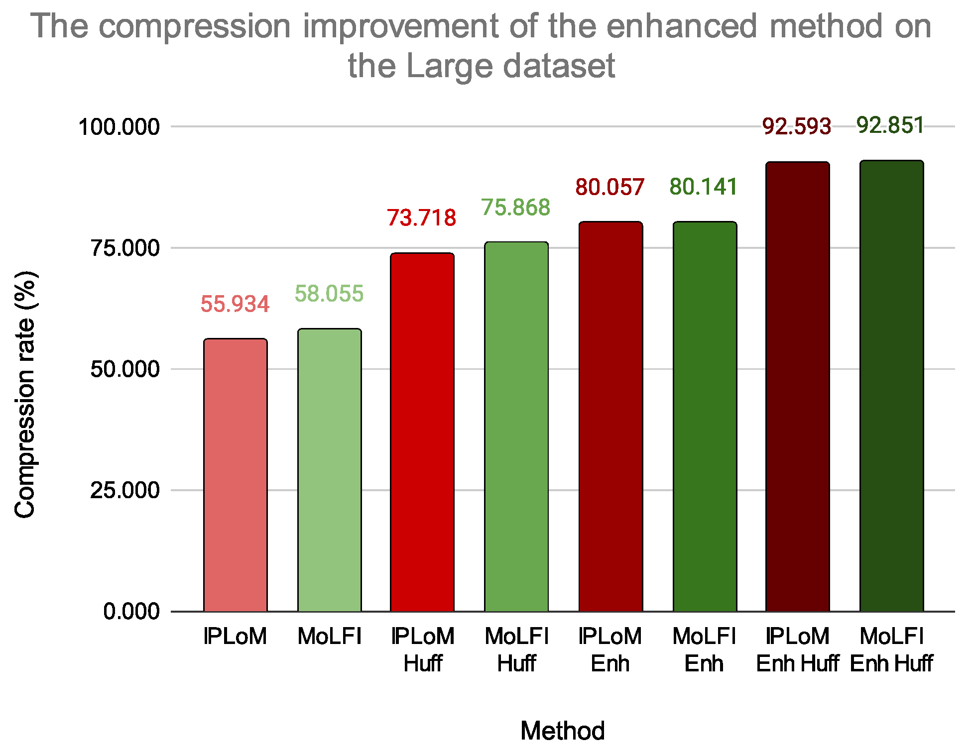 Applsci 12 02044 g009