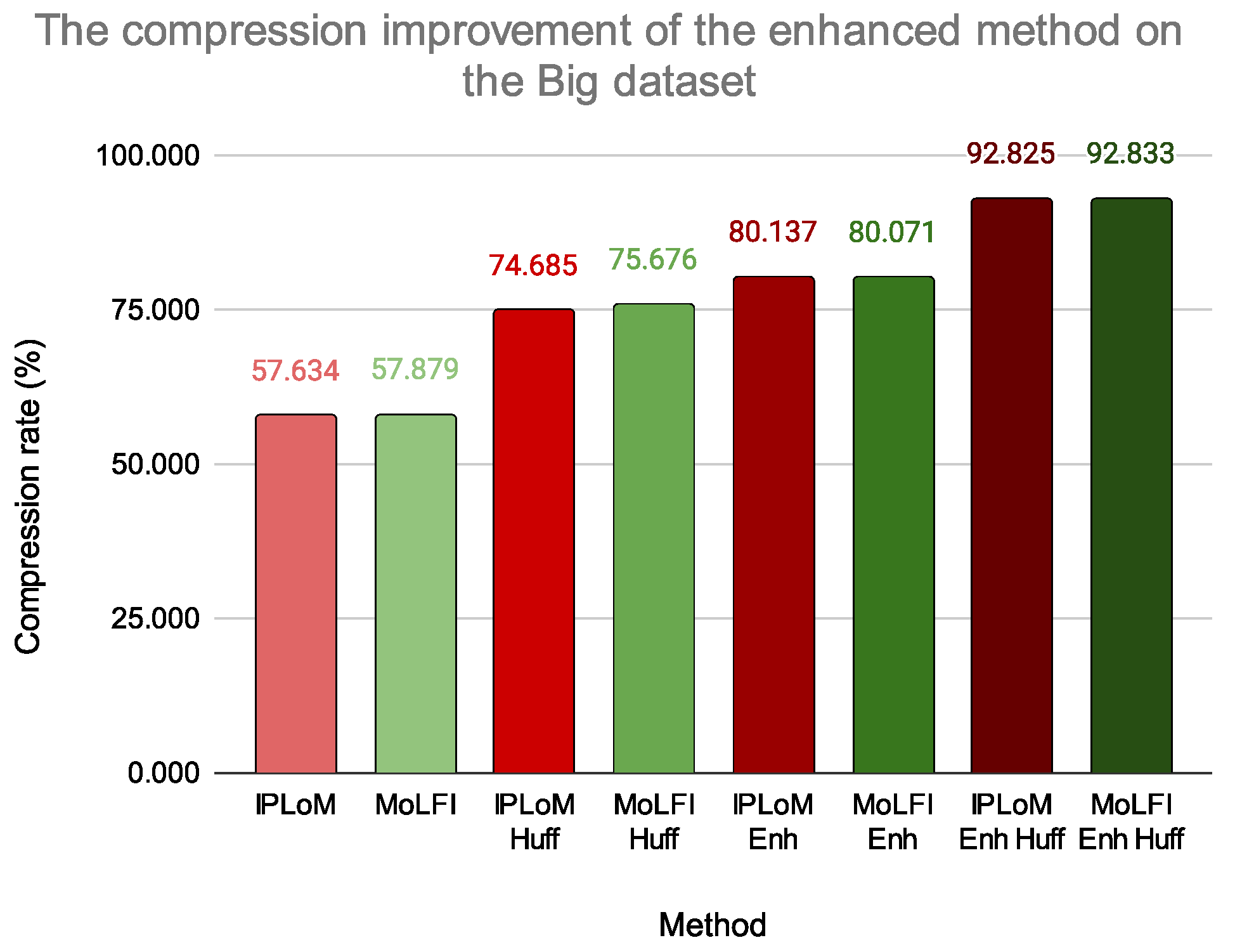 Applsci 12 02044 g010