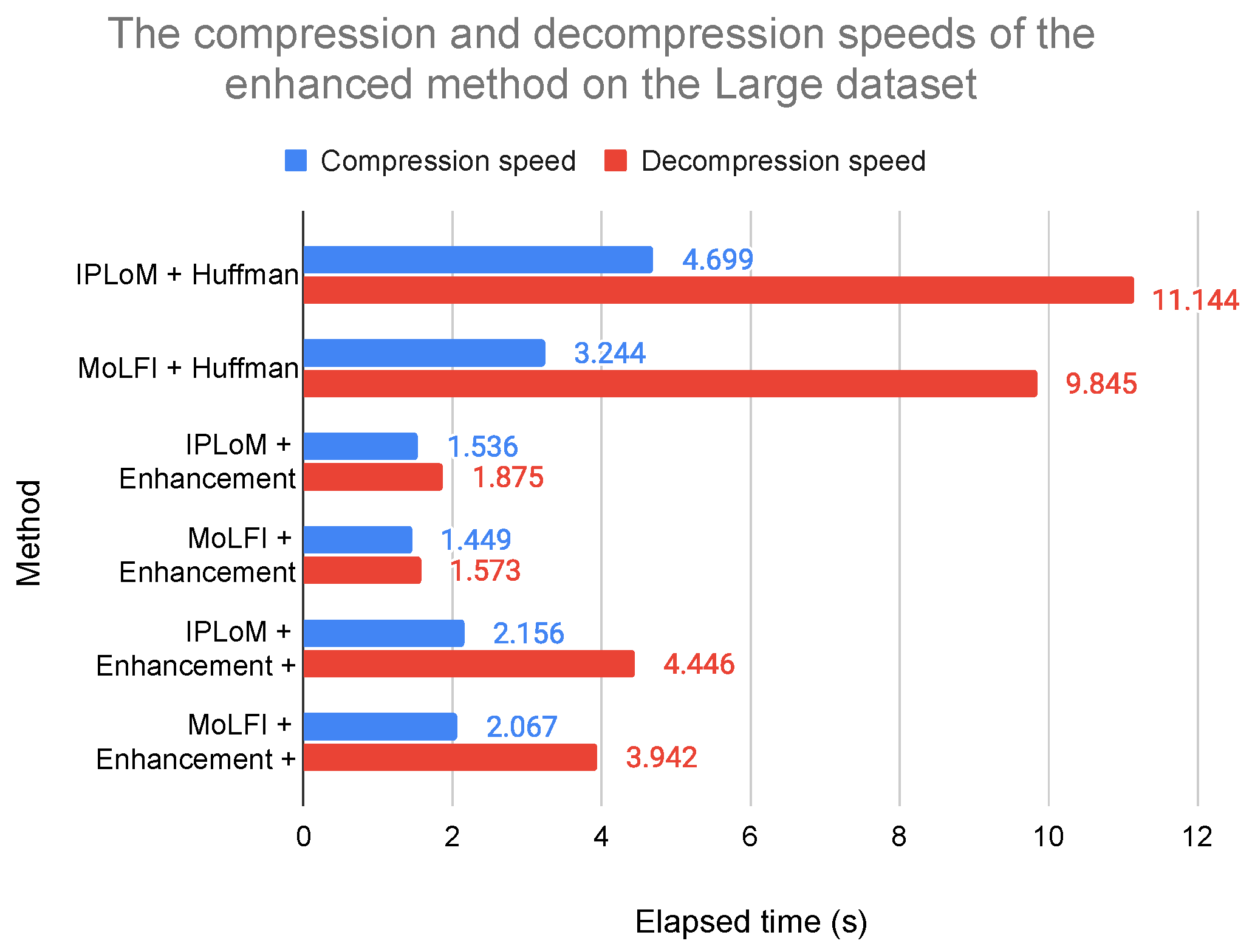 Applsci 12 02044 g013