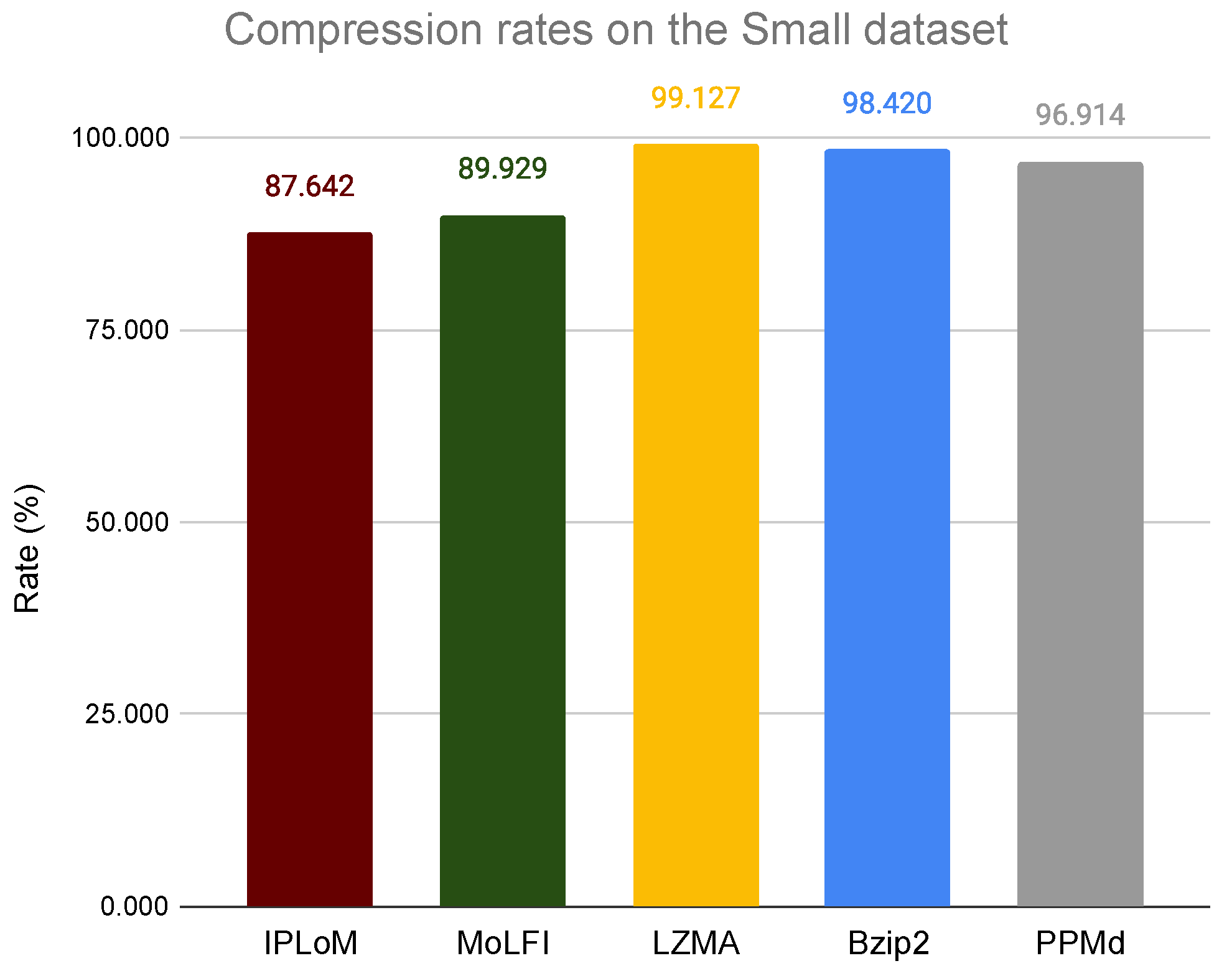 Applsci 12 02044 g015