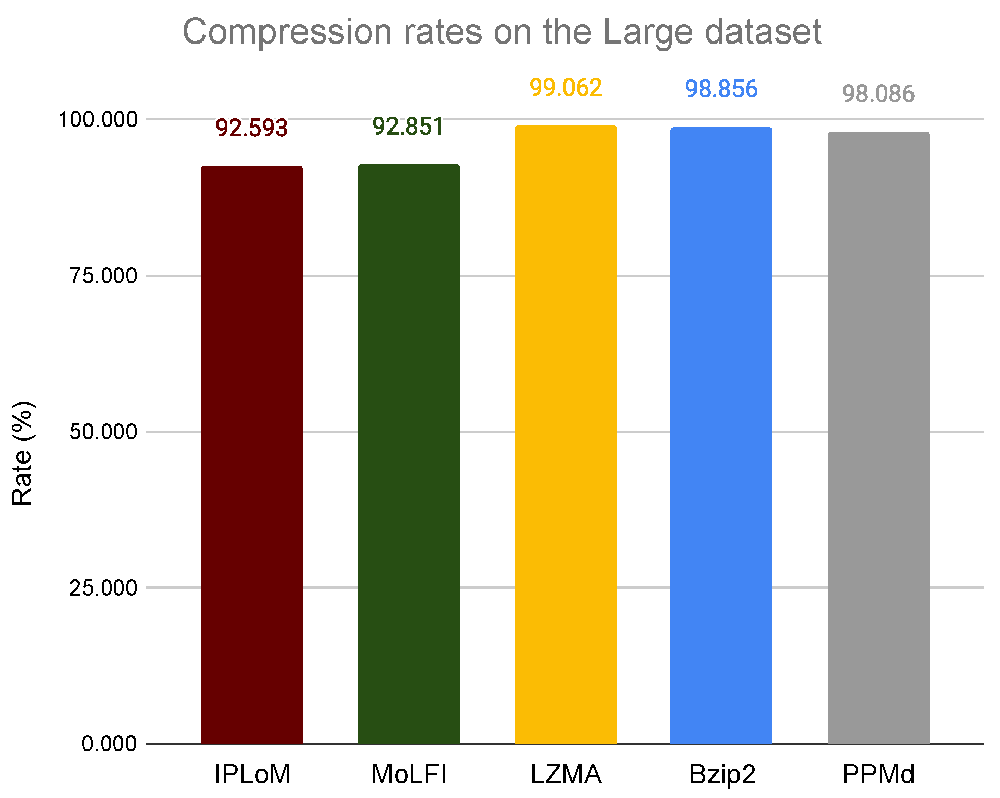Applsci 12 02044 g017