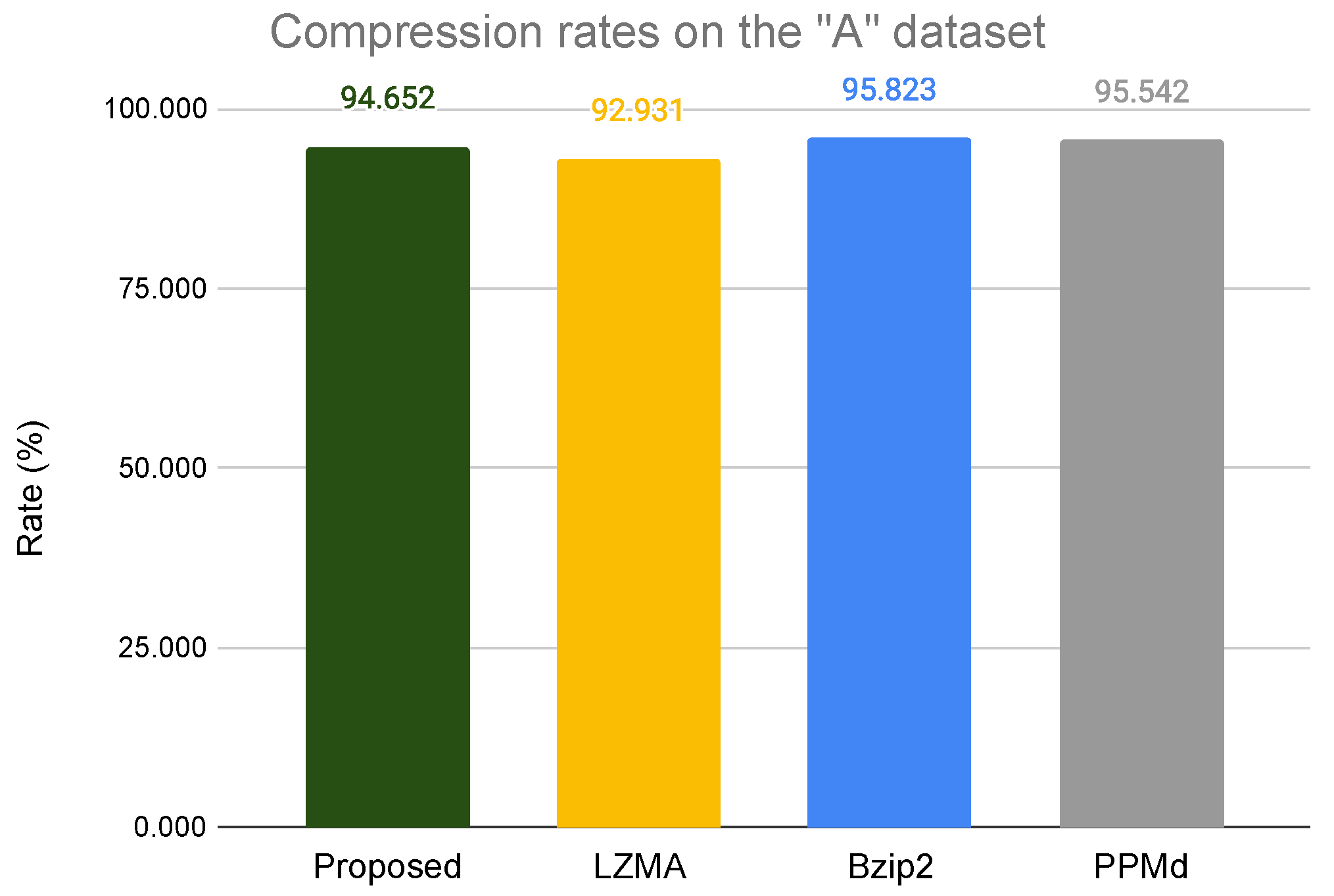 Applsci 12 02044 g019