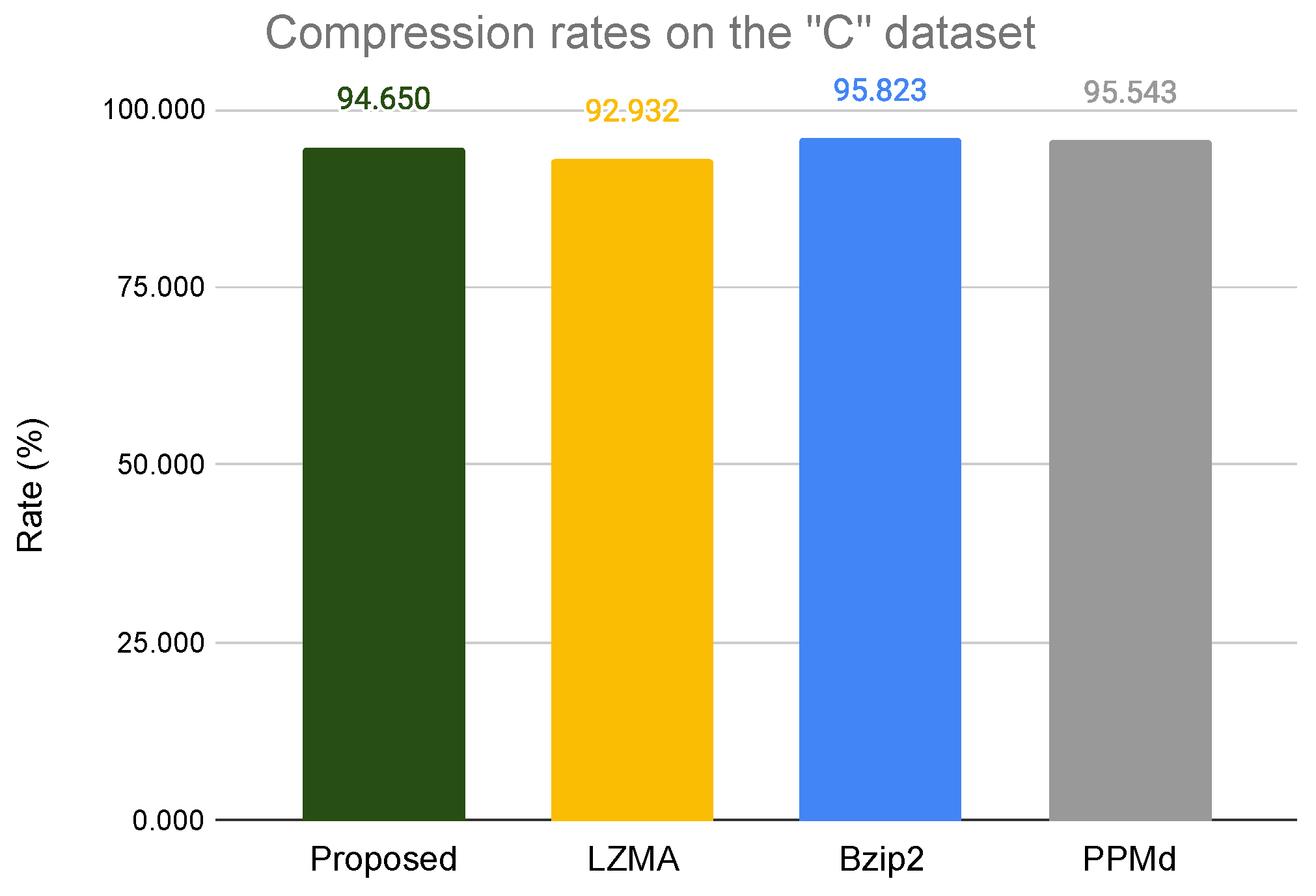 Applsci 12 02044 g021