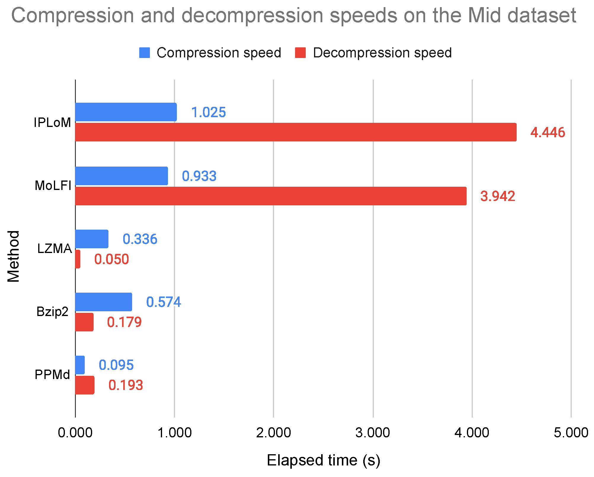Applsci 12 02044 g024
