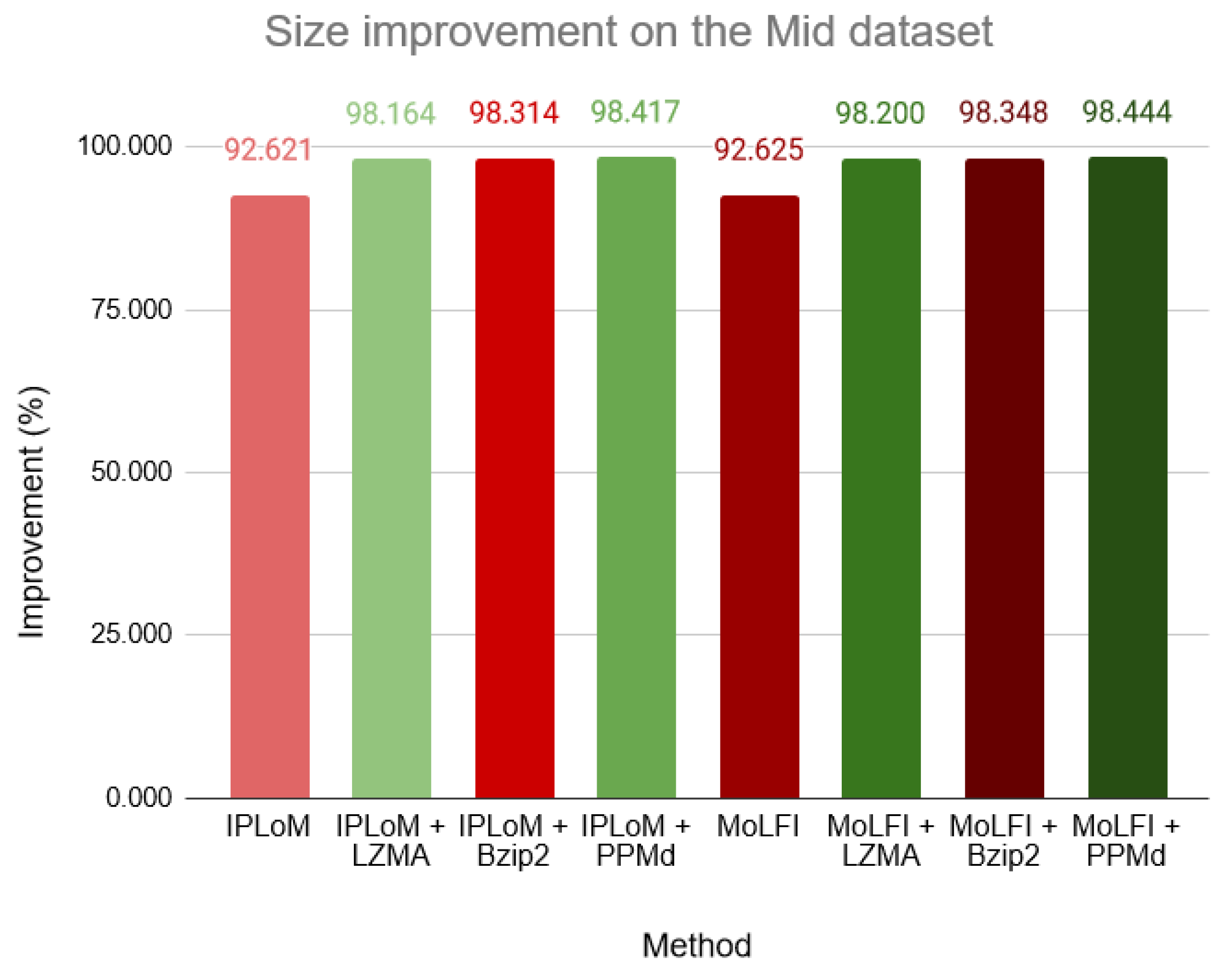 Applsci 12 02044 g028