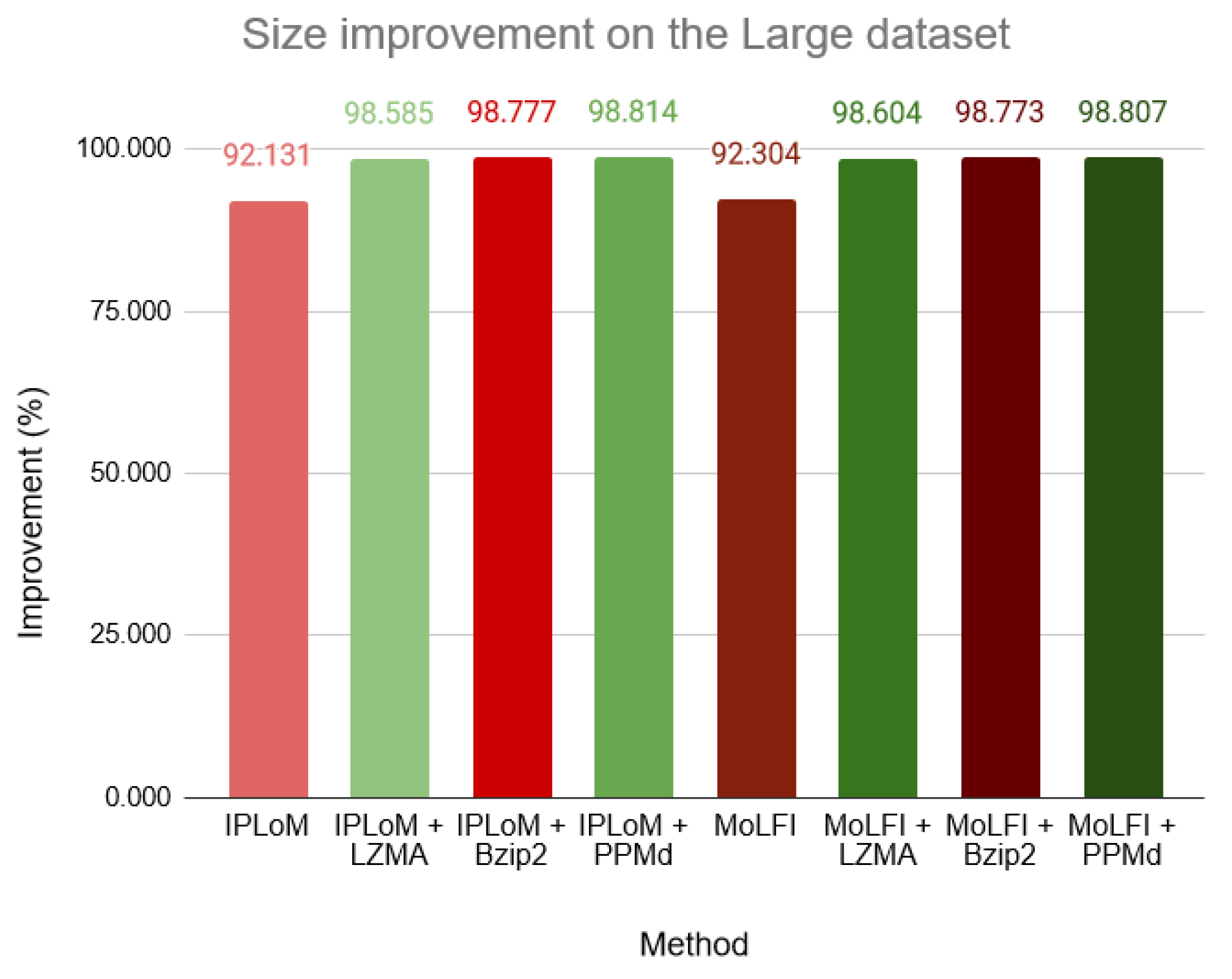 Applsci 12 02044 g029