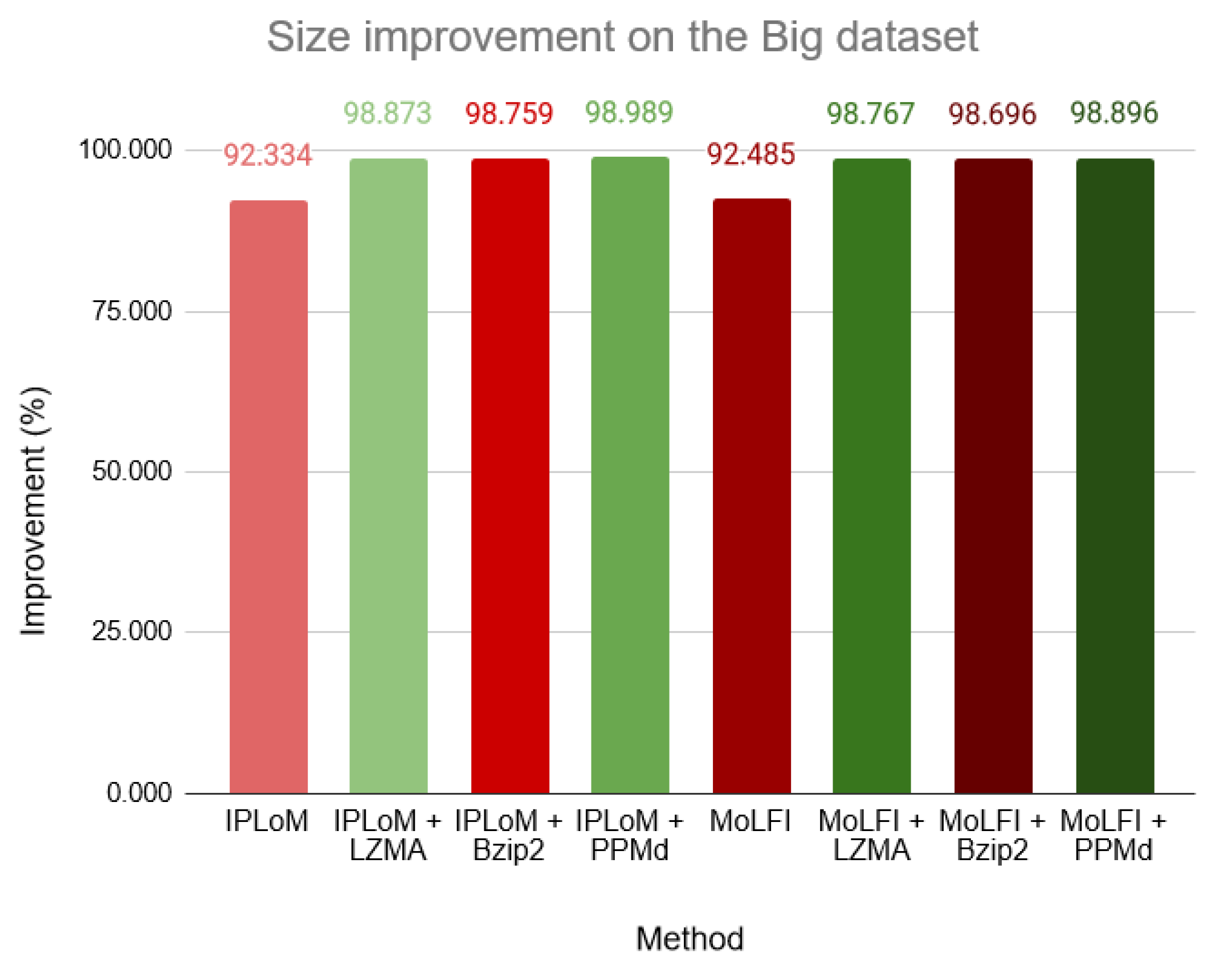 Applsci 12 02044 g030