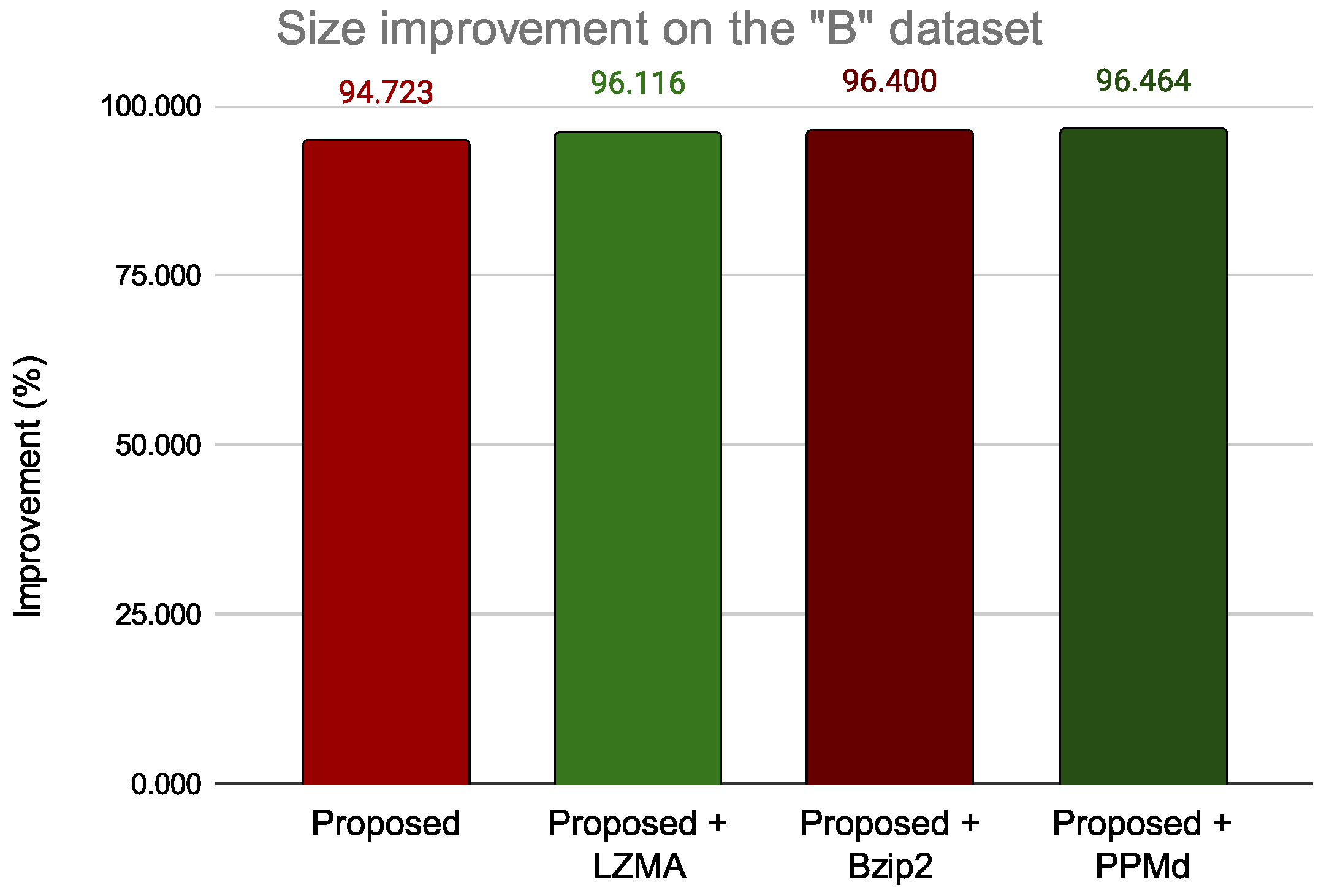 Applsci 12 02044 g032