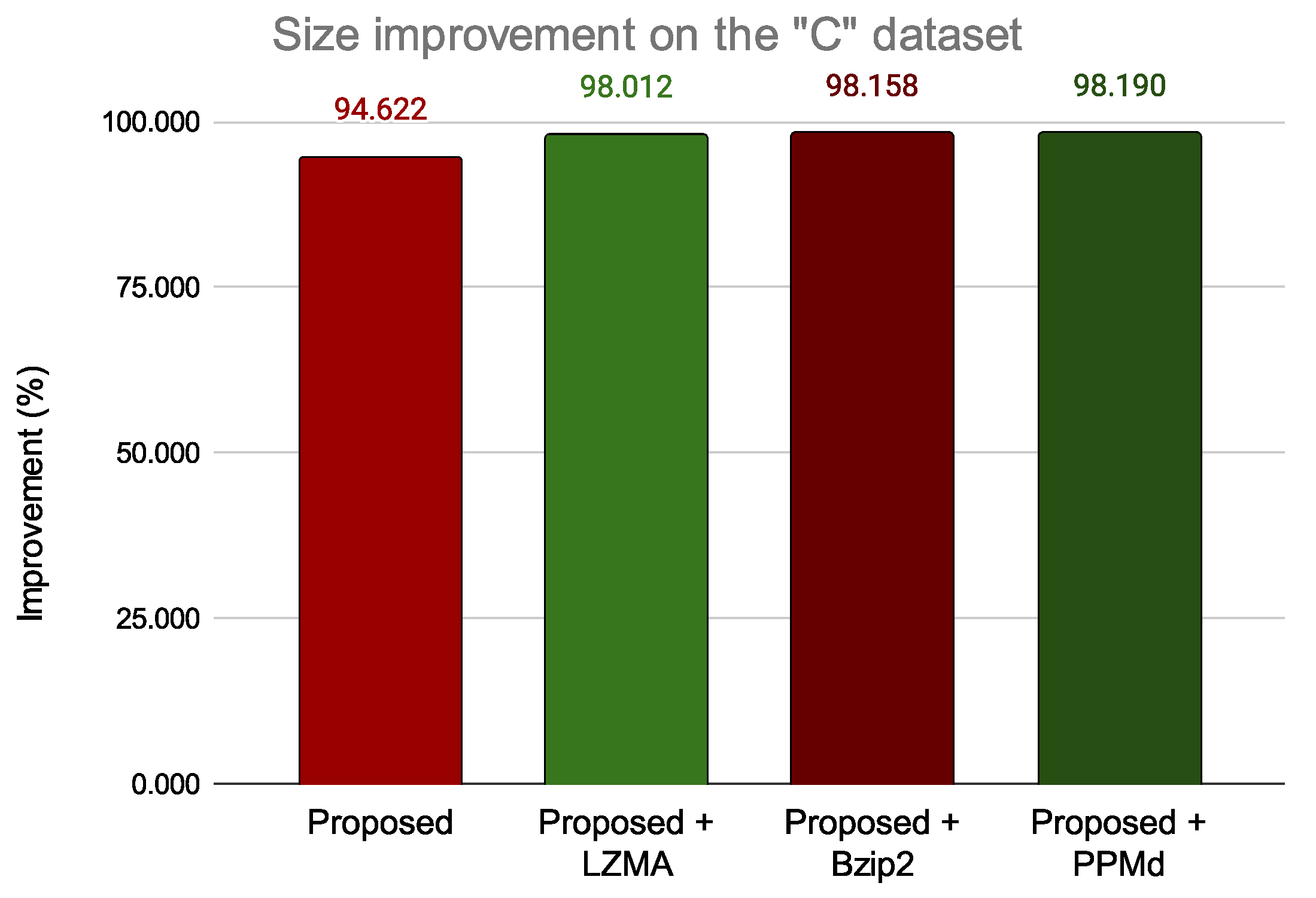 Applsci 12 02044 g033