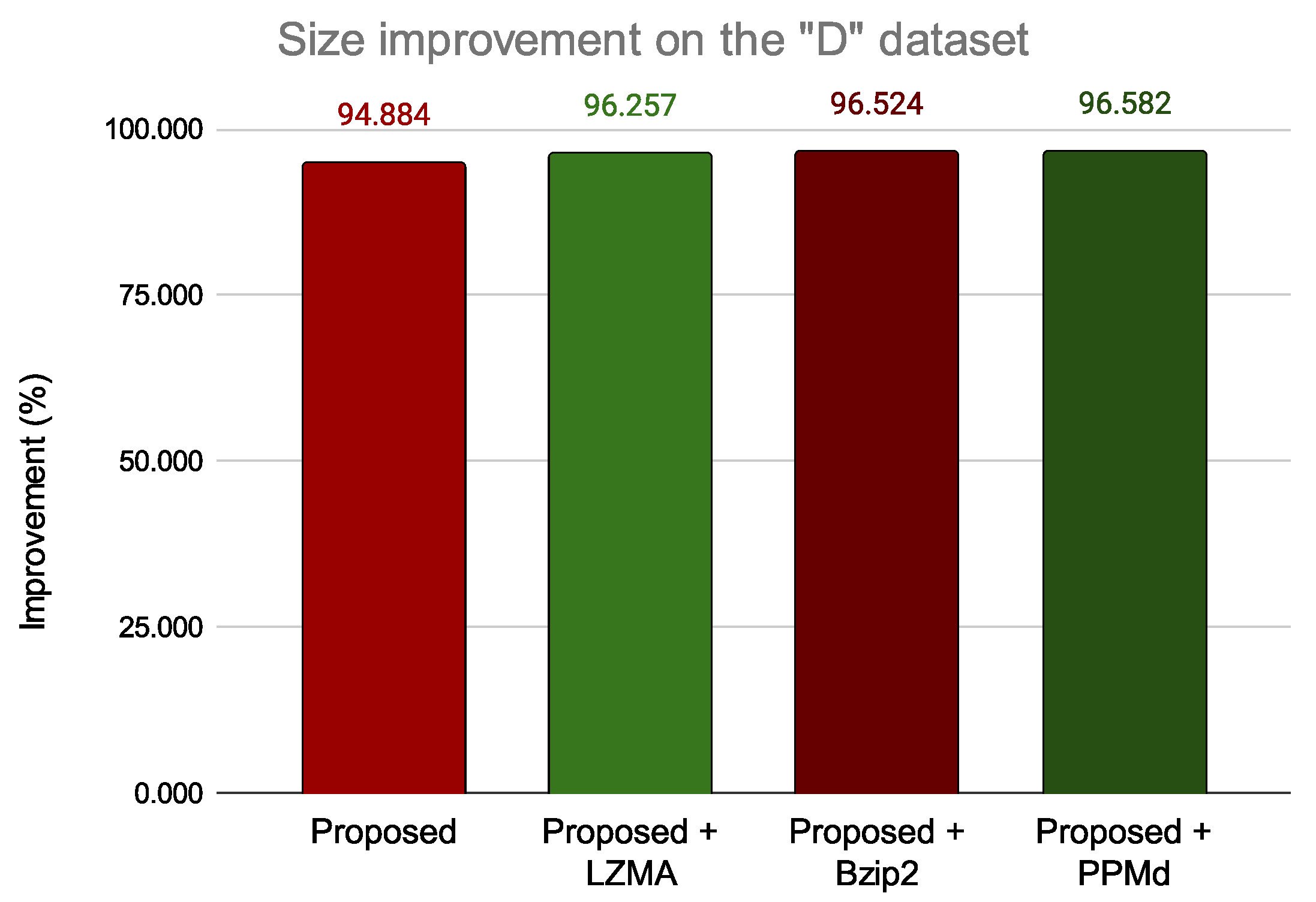 Applsci 12 02044 g034