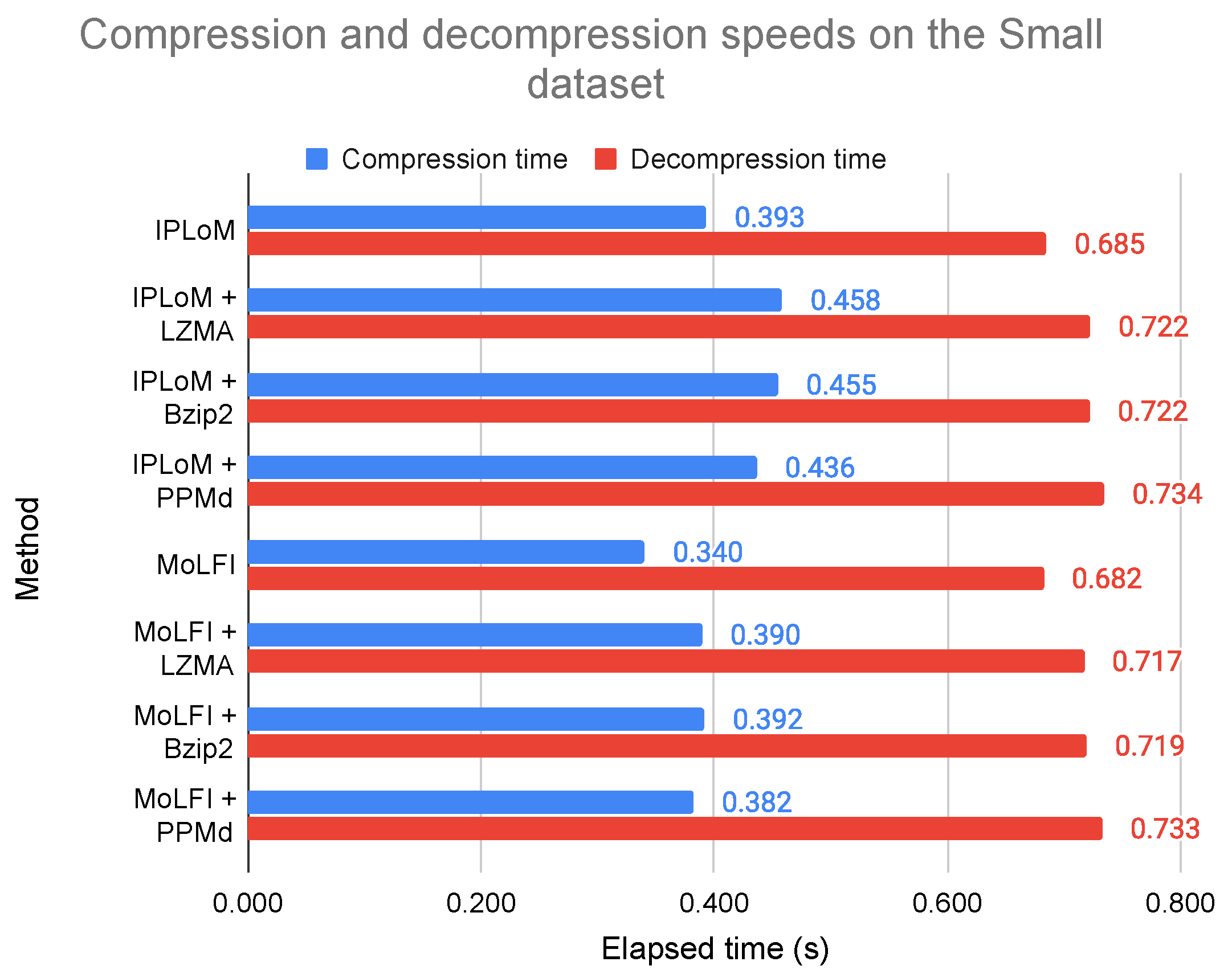 Applsci 12 02044 g035