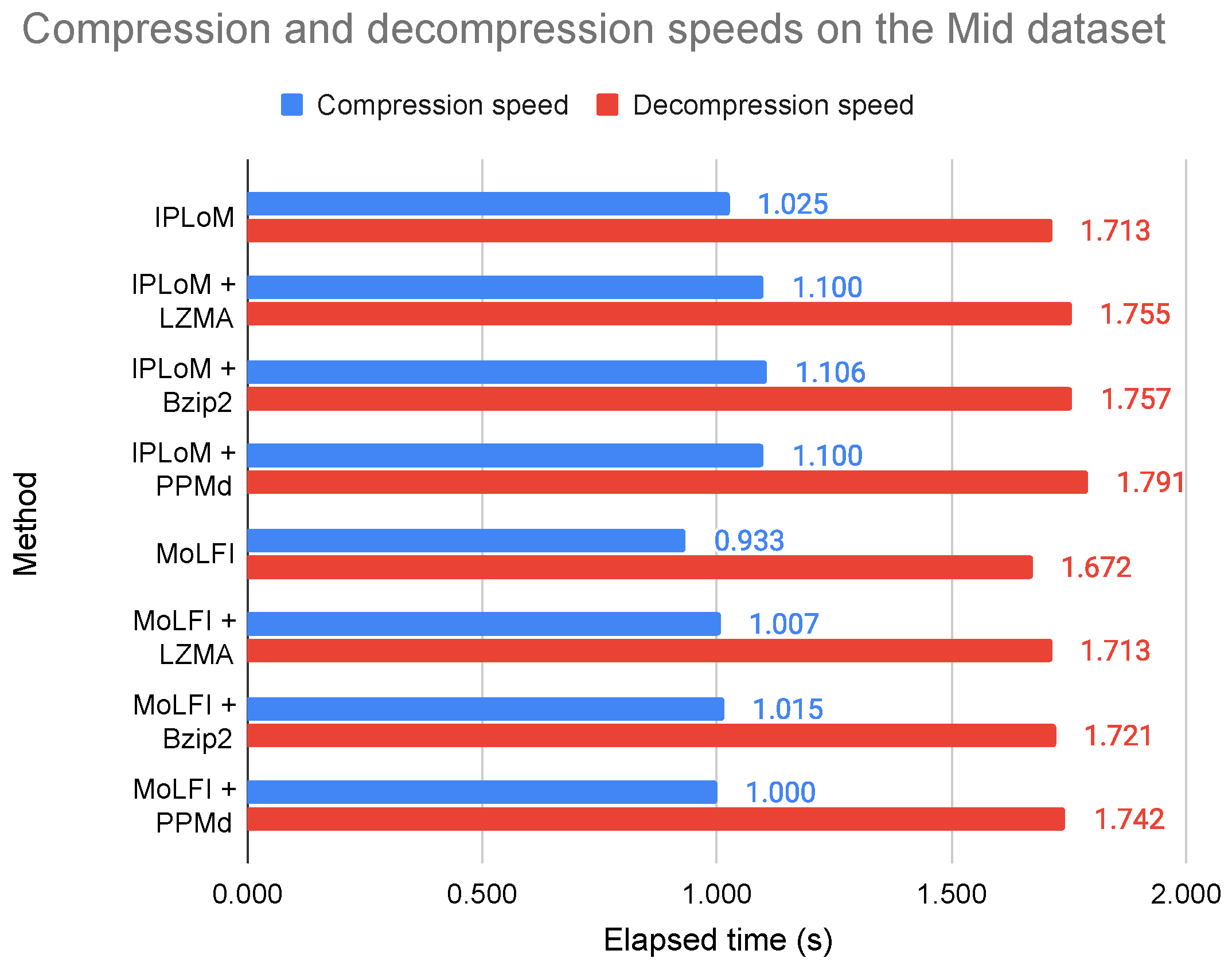 Applsci 12 02044 g036