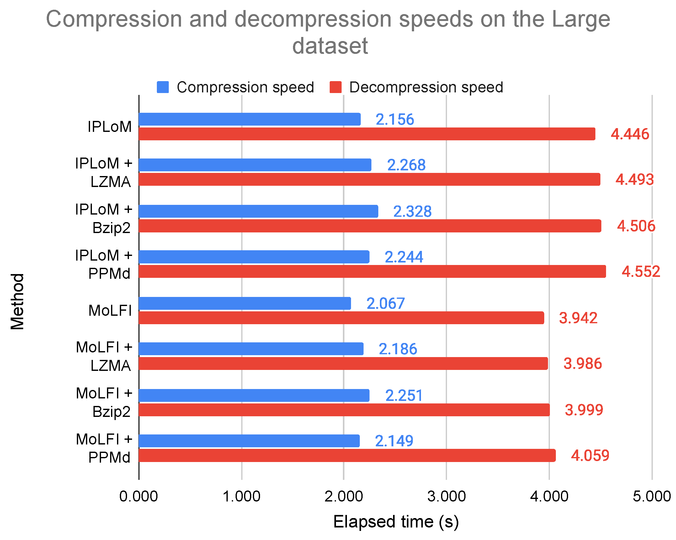Applsci 12 02044 g037