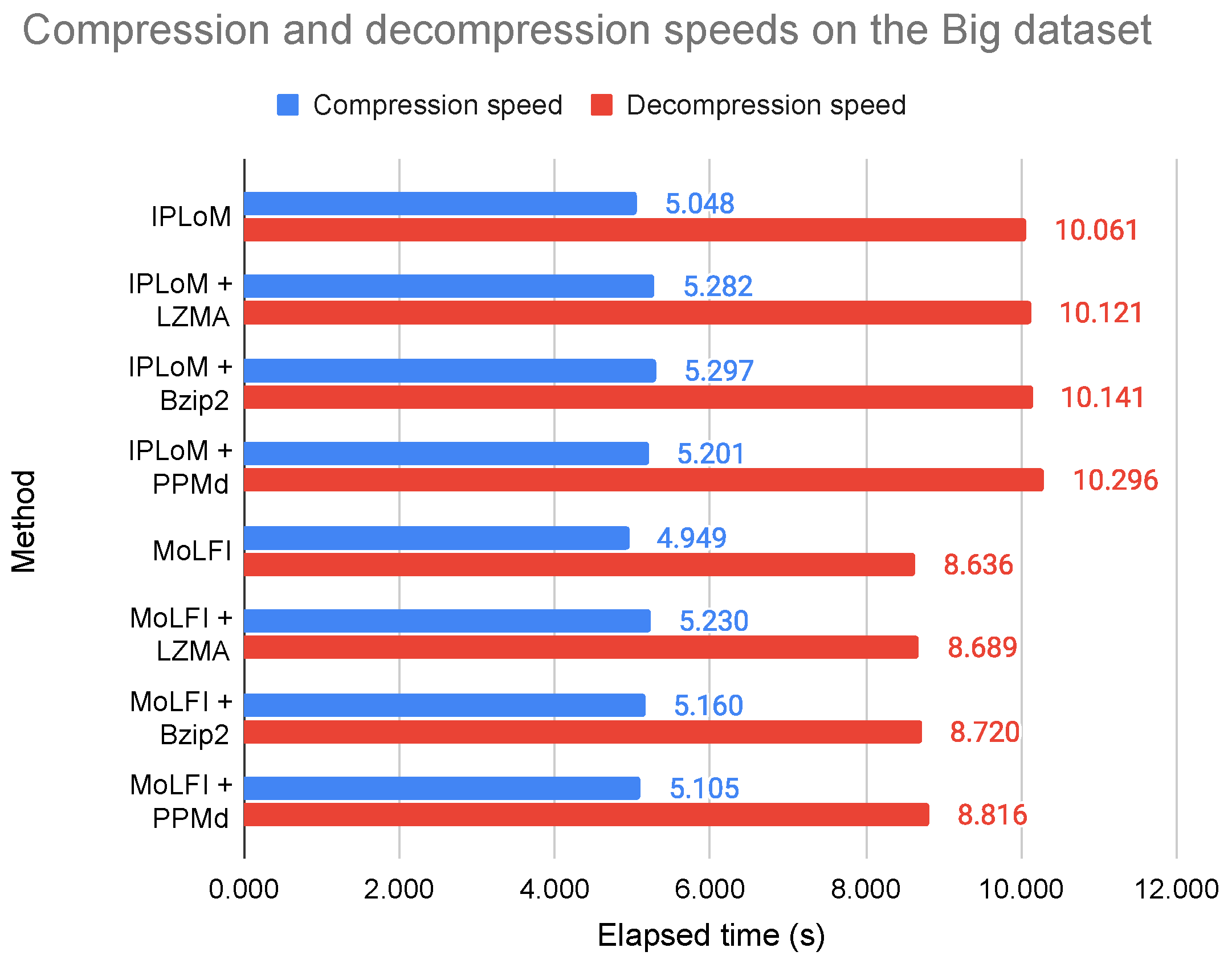 Applsci 12 02044 g038